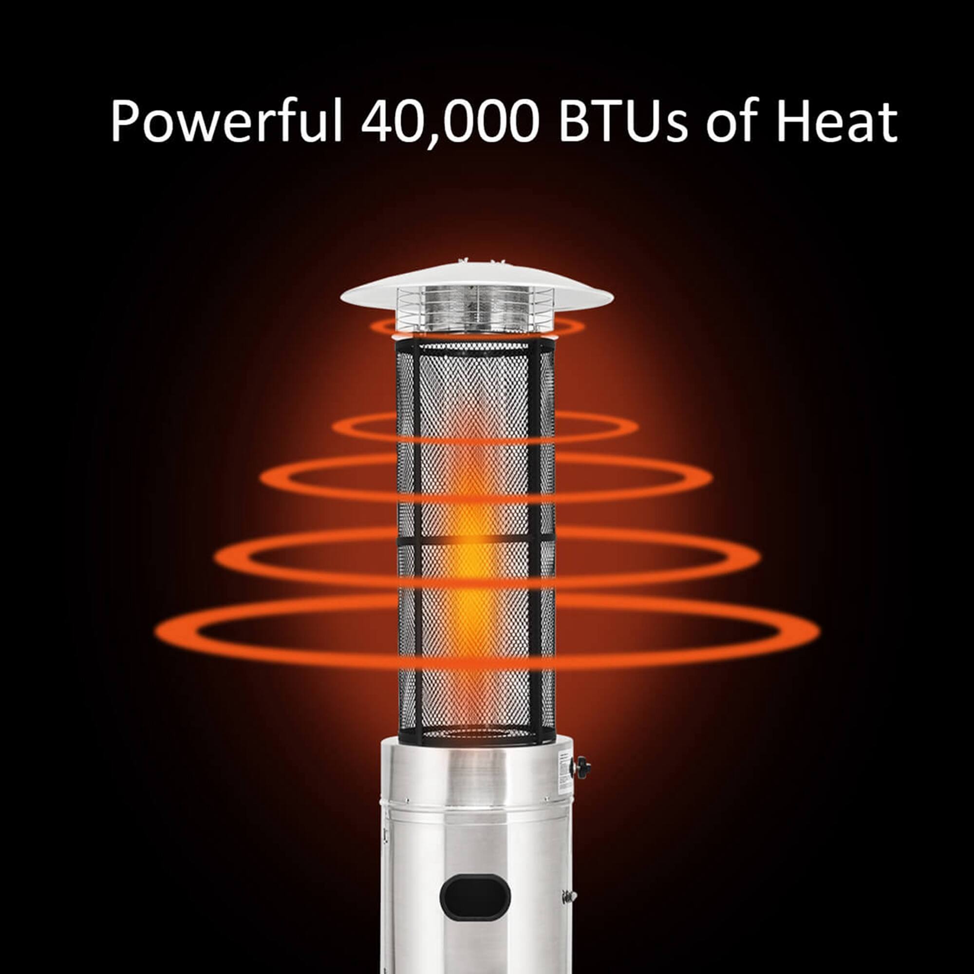 Powerful 40,000 BTUs of Heat