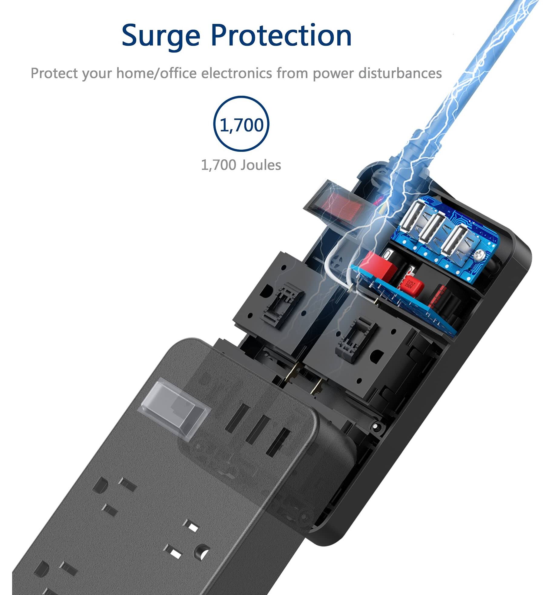 Surge Protection  
Protect your home/office electronics from power disturbances  
1,700 Joules