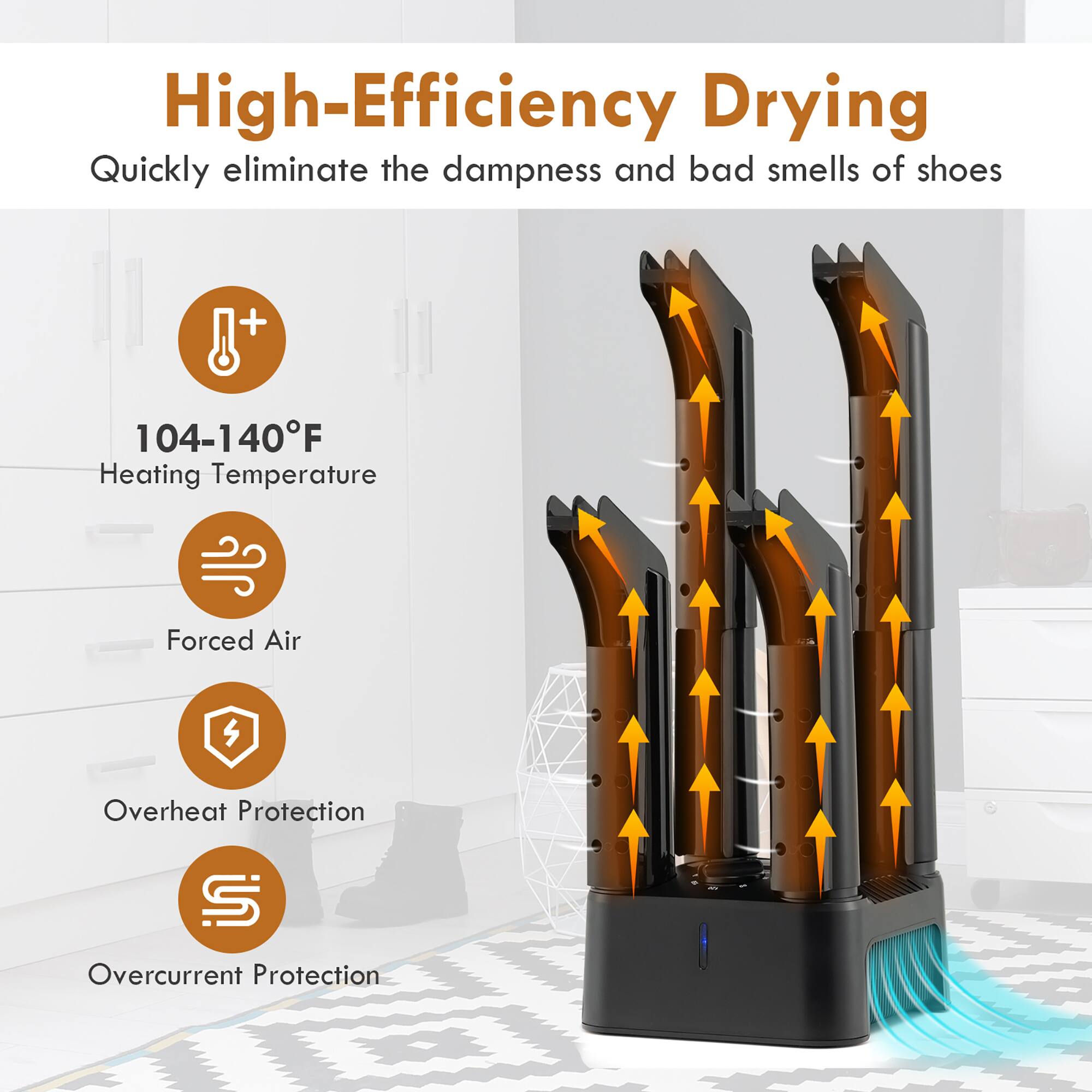 High-Efficiency Drying: Quickly eliminate the dampness and bad smells of shoes. 1+ 104-140F Heating Temperature: Forced Air. Overheat Protection. Overcurrent Protection.