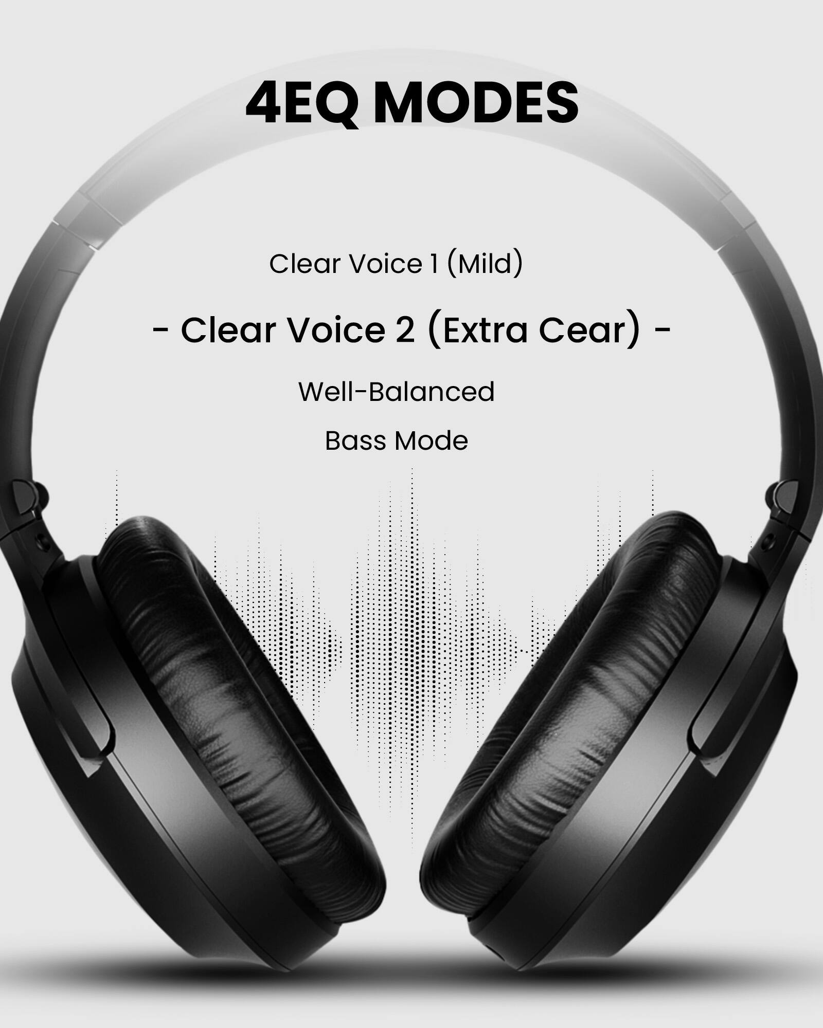 4EQ MODES
- Clear Voice 1 (Mild)
- Clear Voice 2 (Extra Clear)
- Well-Balanced
- Bass Mode