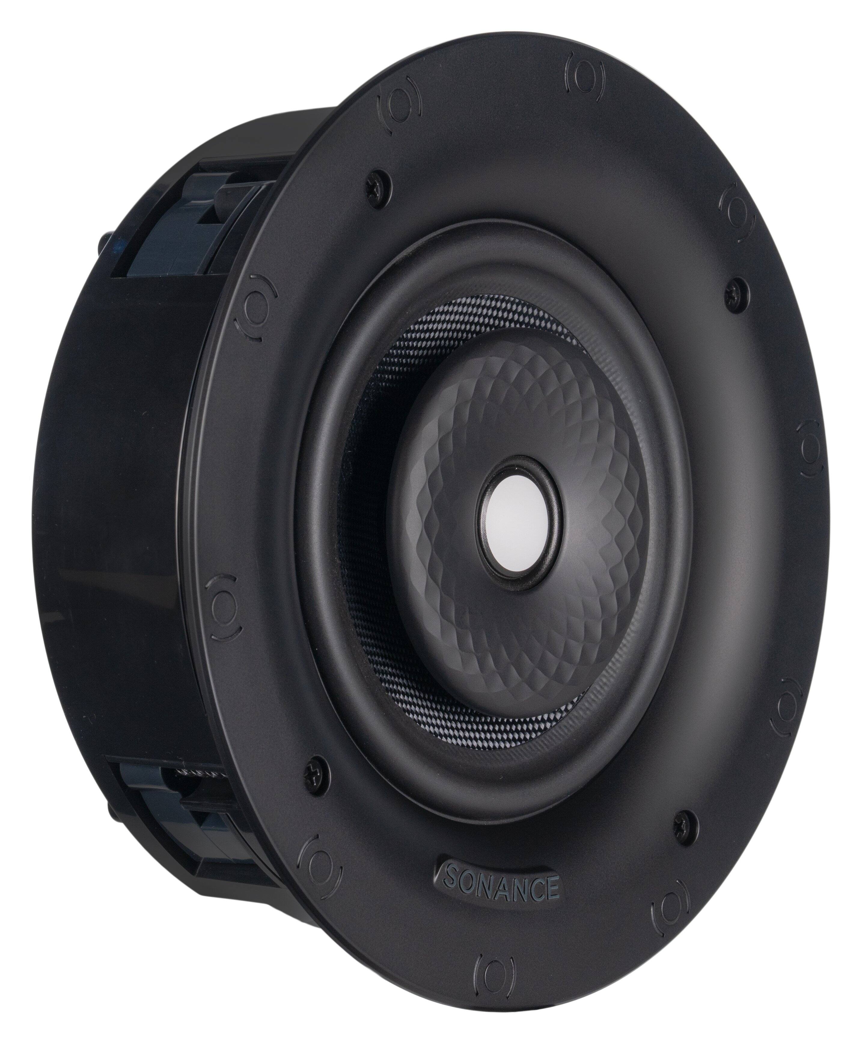 (0) (0) (0) 2  C (0) (0) SONANCE (0) (0)