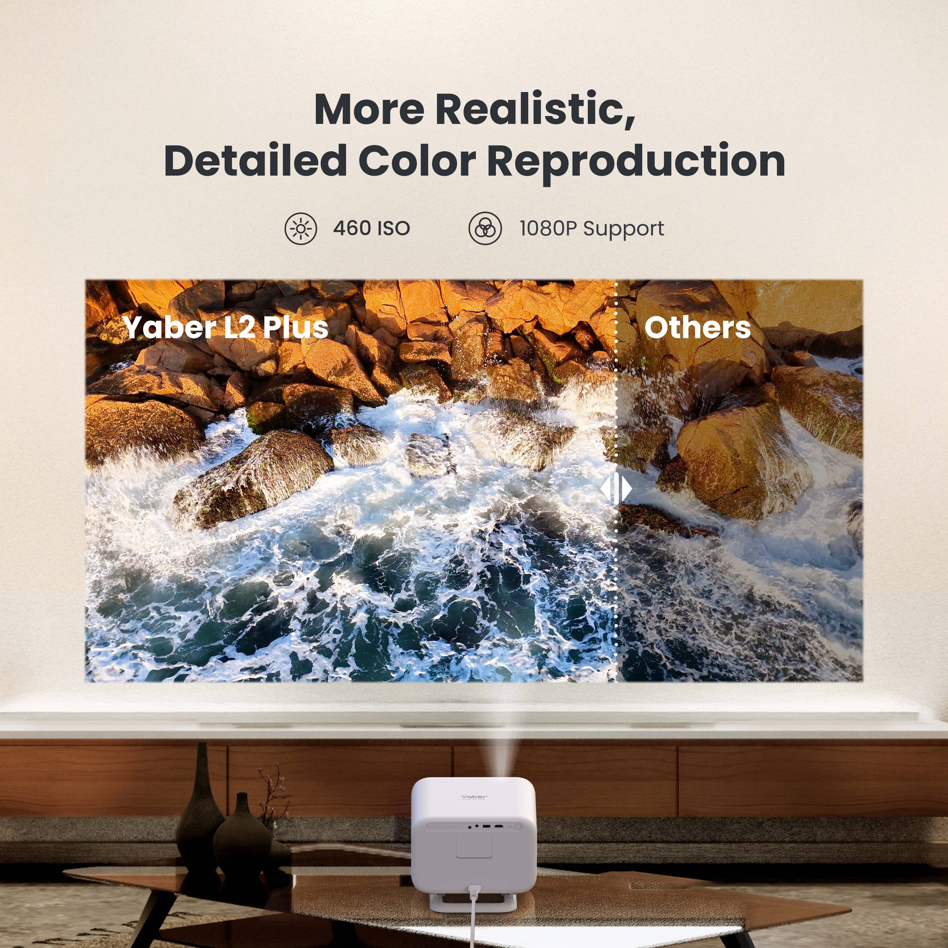 More Realistic, Detailed Color Reproduction

460 ISO

1080P Support

Yaber L2 Plus

Others