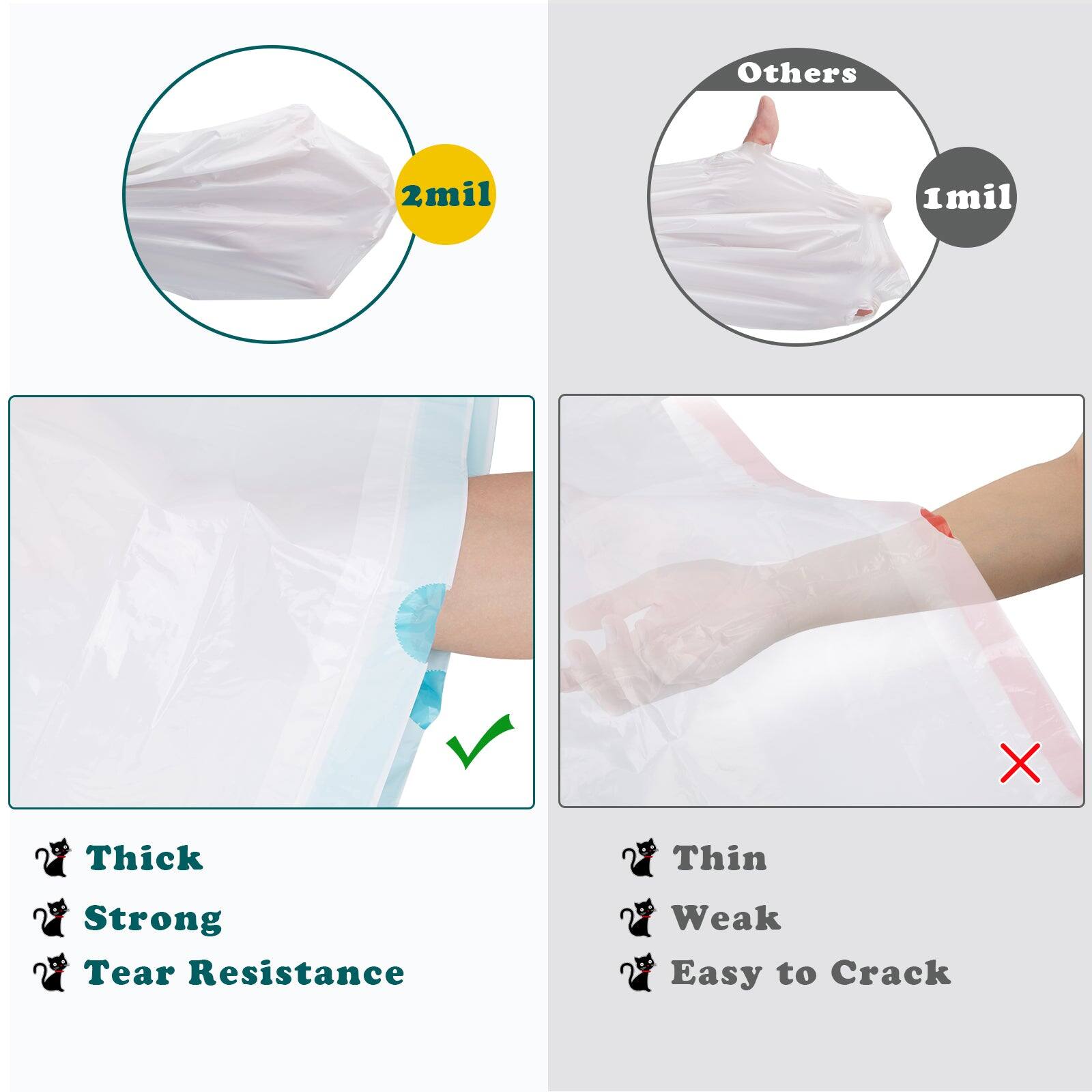 - **2mil:**
  - Thick
  - Strong
  - Tear Resistance

- **Others (1mil):**
  - Thin
  - Weak
  - Easy to Crack