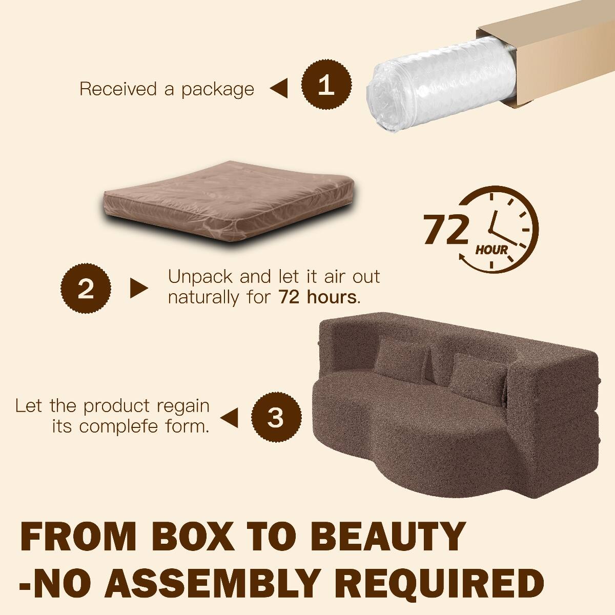 Received a package  
1  
Unpack and let it air out naturally for 72 hours.  
2  
Let the product regain its complete form.  
3  
FROM BOX TO BEAUTY - NO ASSEMBLY REQUIRED