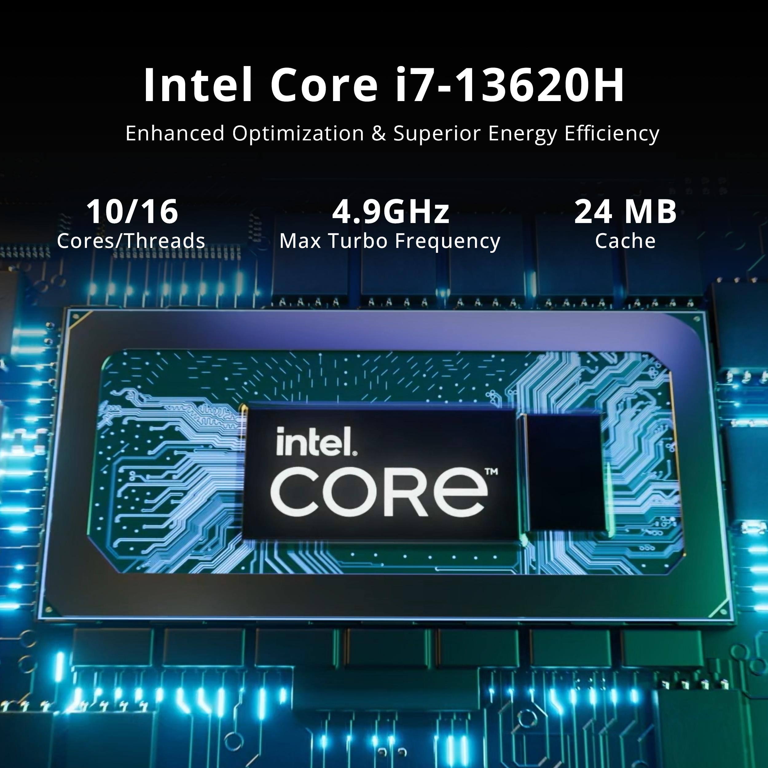 Intel Core i7-13620H  
Enhanced Optimization & Superior Energy Efficiency  
10/16 Cores/Threads  
4.9GHz Max Turbo Frequency  
24 MB Cache  
intel. CORE