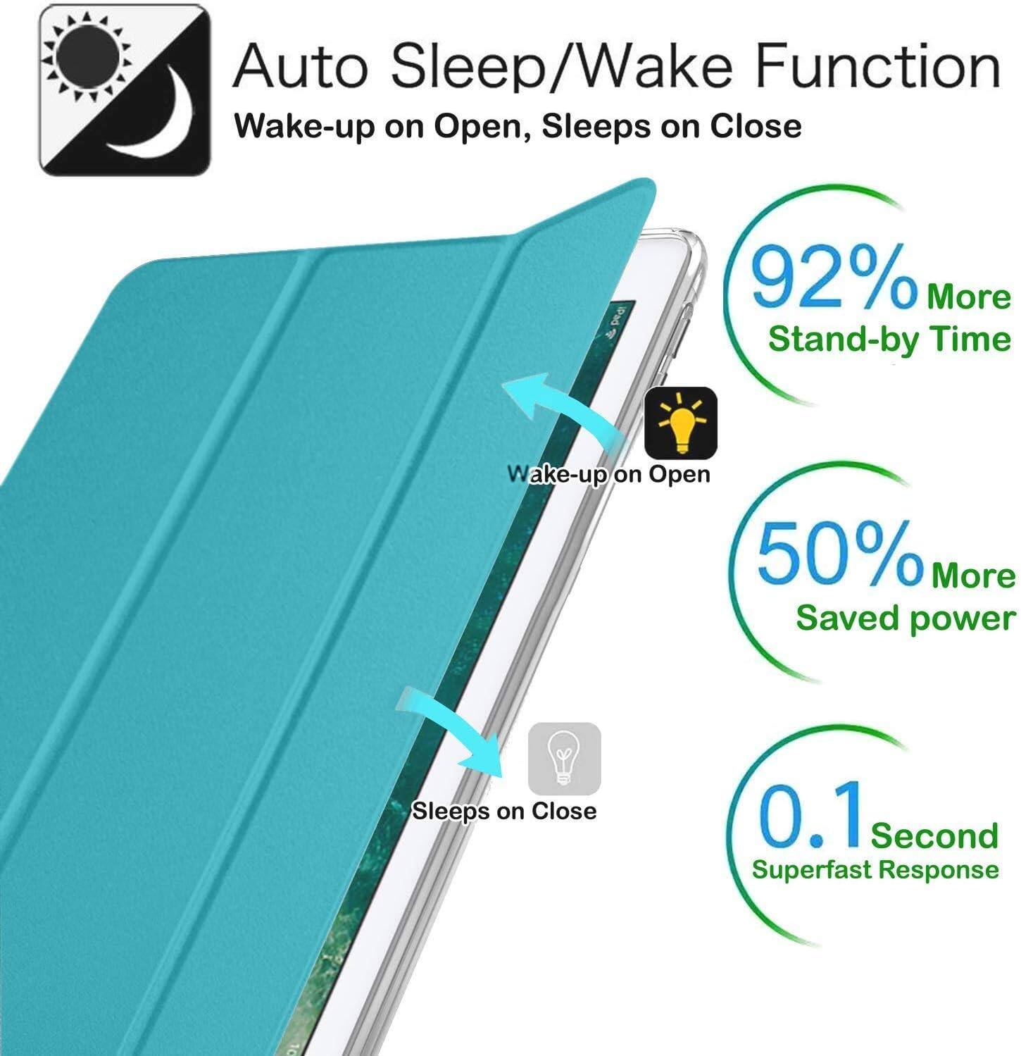 Auto Sleep/Wake Function  
Wake-up on Open, Sleeps on Close  

92% More Stand-by Time  
Wake-up on Open  
50% More Saved power  
Sleeps on Close  
0.1 Second Superfast Response