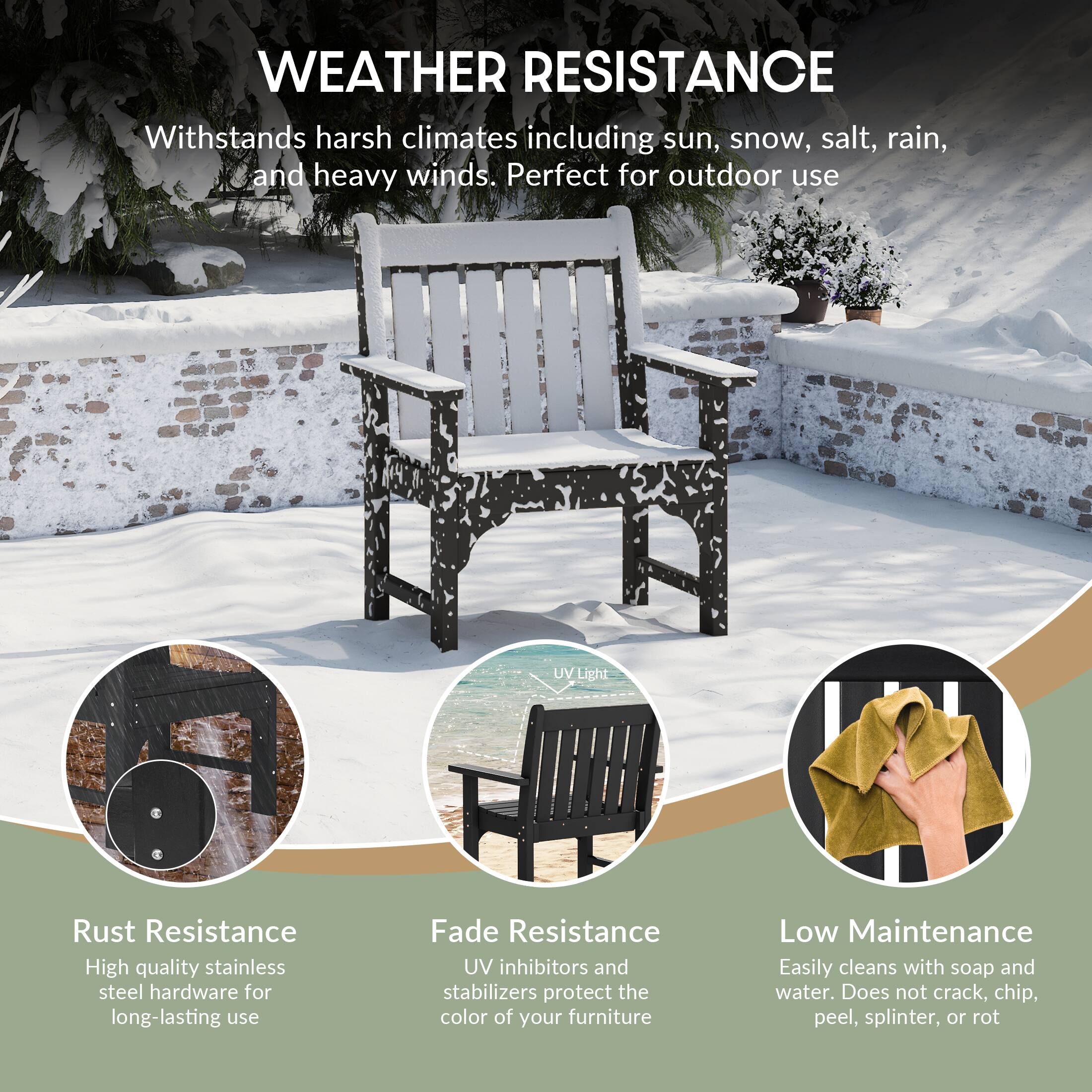 WEATHER RESISTANCE  
Withstands harsh climates including sun, snow, salt, rain, and heavy winds. Perfect for outdoor use

UV Light

Rust Resistance  
High quality stainless steel hardware for long-lasting use

Fade Resistance  
UV inhibitors and stabilizers protect the color of your furniture

Low Maintenance  
Easily cleans with soap and water. Does not crack, chip, peel, splinter, or rot
