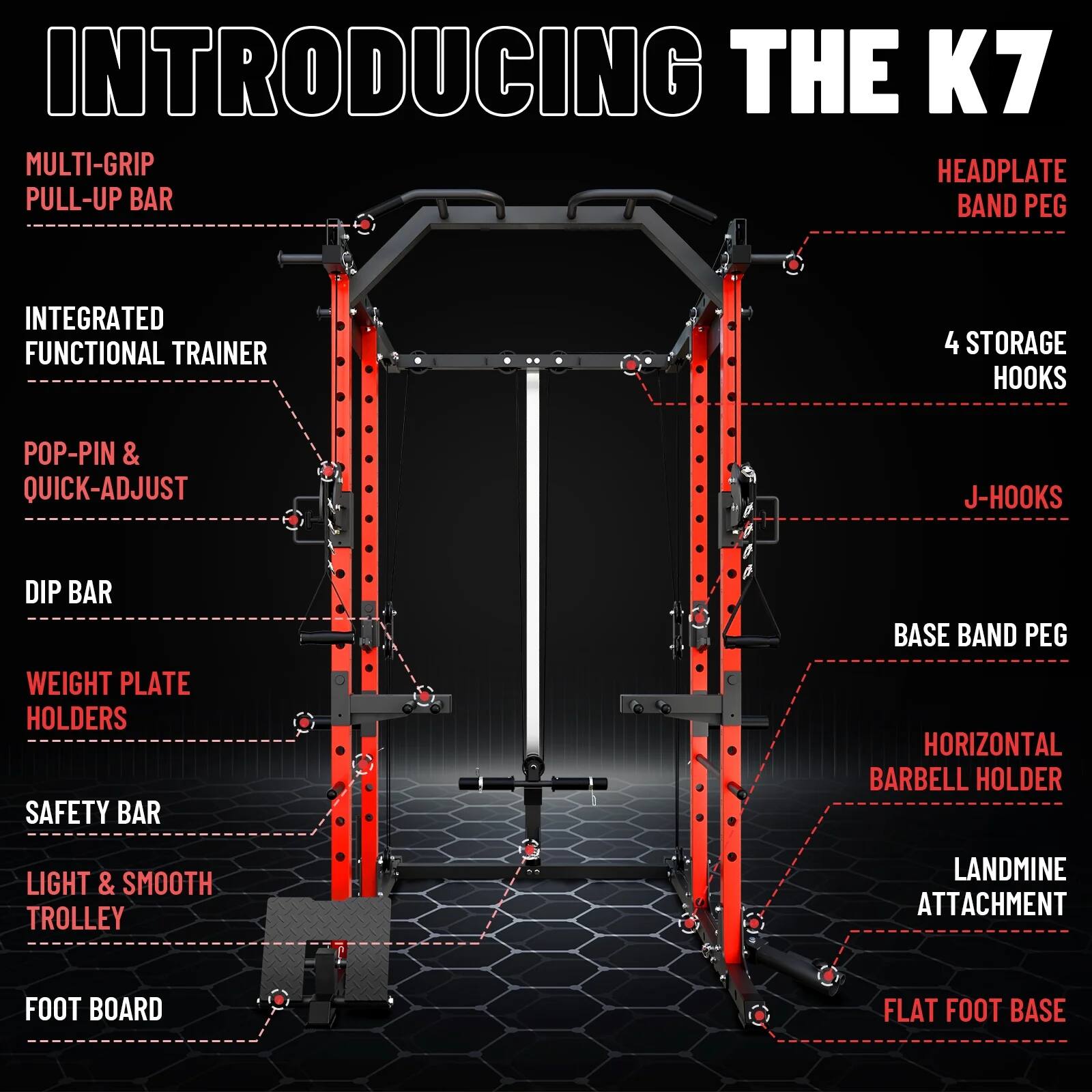 INTRODUCING THE K7 MULTI-GRIP HEADPLATE PULL-UP BAR BAND PEG INTEGRATED FUNCTIONAL TRAINER 4 STORAGE HOOKS POP-PIN & QUICK-ADJUST J-HOOKS DIP BAR WEIGHT PLATE HOLDERS SAFETY BAR BASE BAND PEG HORIZONTAL BARBELL HOLDER LIGHT & SMOOTH TROLLEY LANDMINE ATTACHMENT FOOT BOARD FLAT FOOT BASE