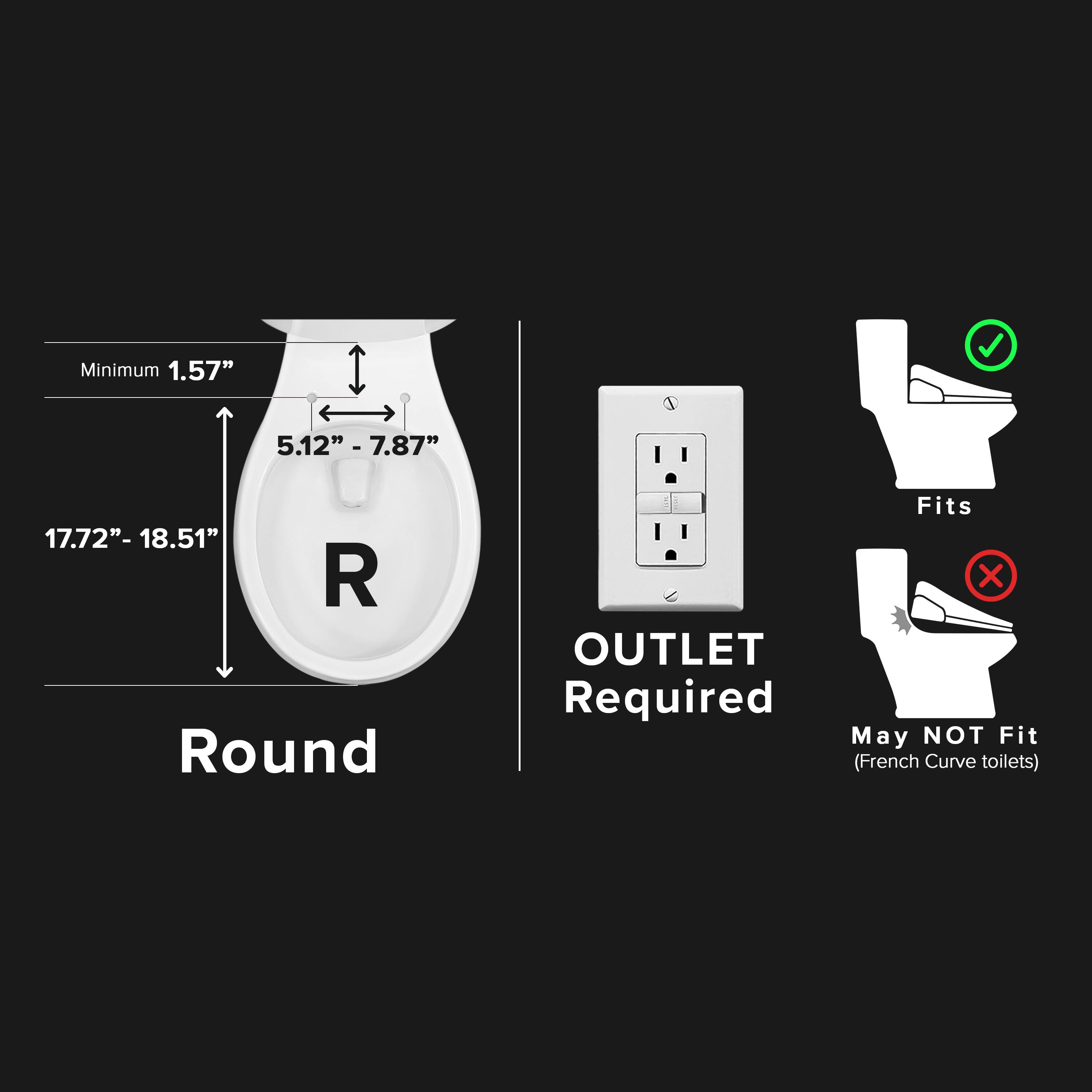 Minimum 1.57"  
5.12" - 7.87"  
17.72" - 18.51"  
Round  

OUTLET Required  

Fits  
May NOT Fit (French Curve toilets)
