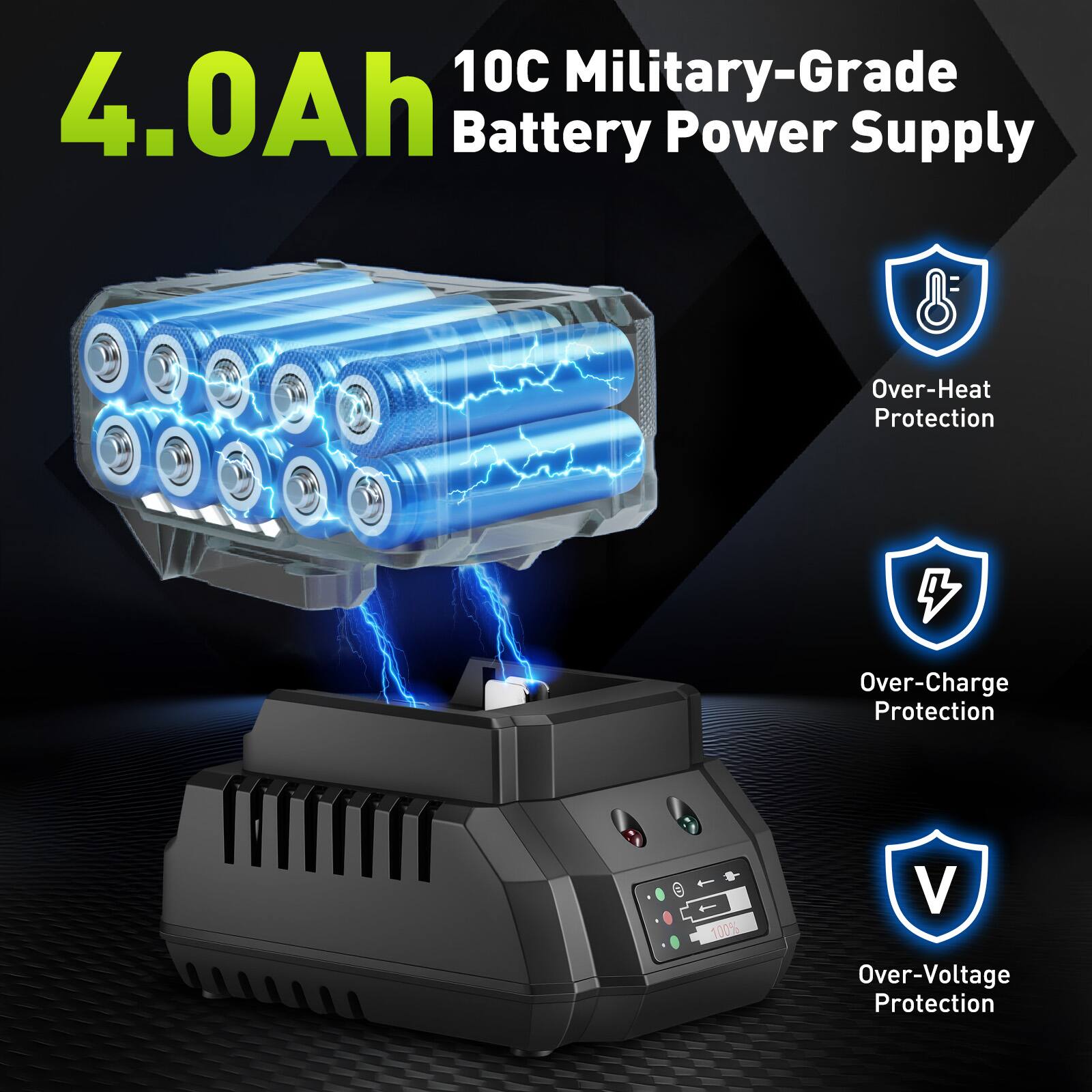 10C Military-Grade 4.0Ah Battery Power Supply  
- Over-Heat Protection  
- Over-Charge Protection  
- Over-Voltage Protection