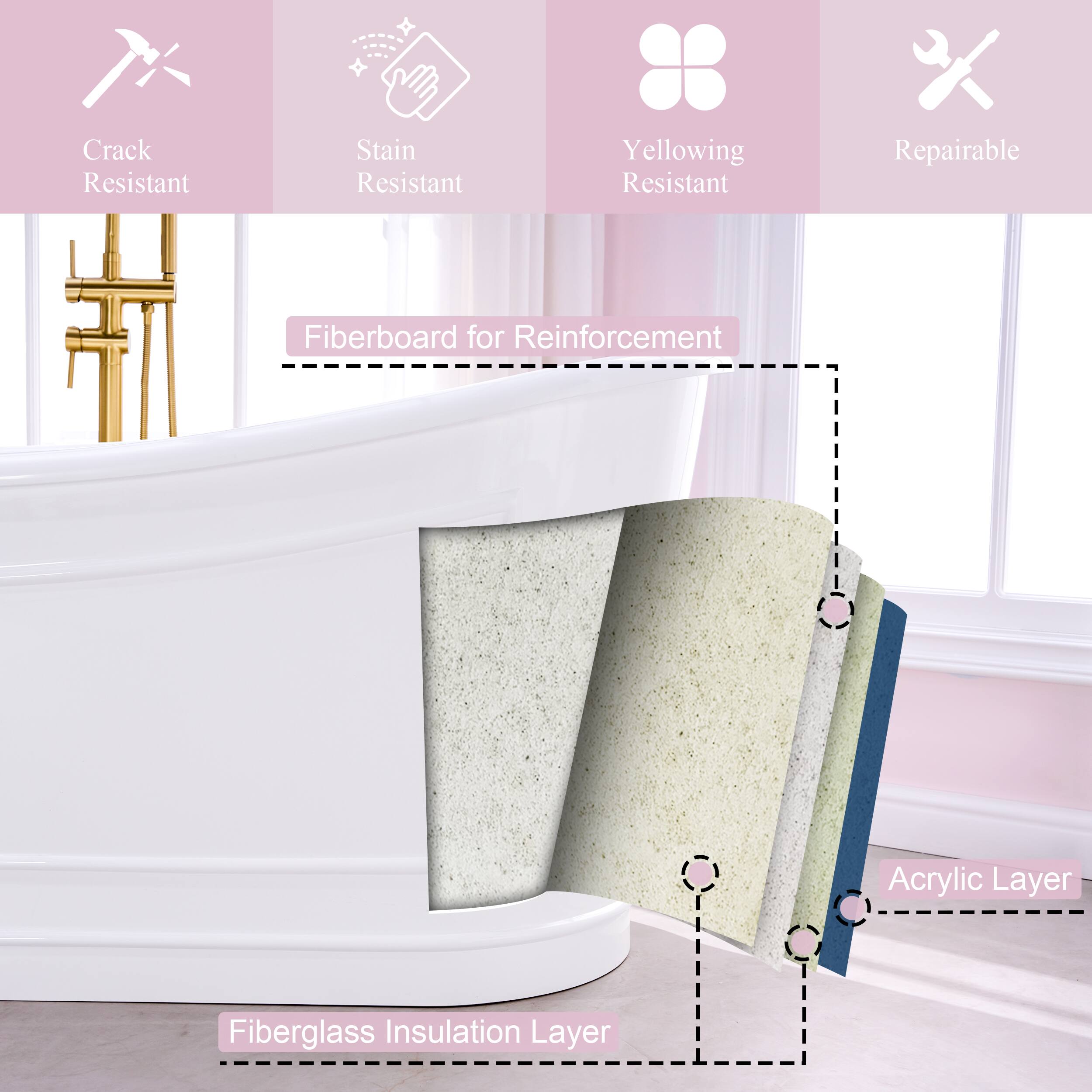 Crack Resistant, Stain Resistant, Yellowing Resistant, Repairable, Fiberboard for Reinforcement, Acrylic Layer, Fiberglass Insulation Layer