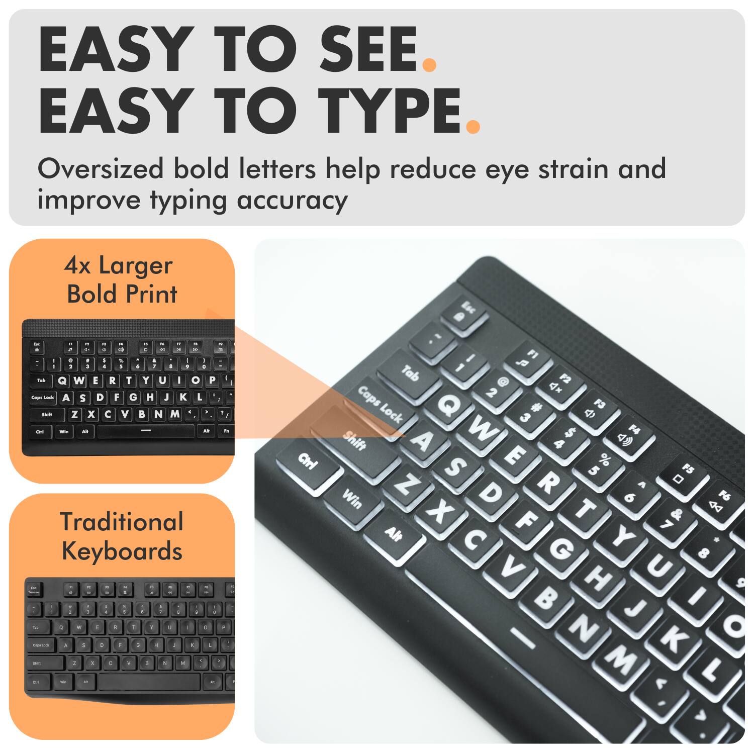 EASY TO SEE. EASY TO TYPE.

Oversized bold letters help reduce eye strain and improve typing accuracy

4x Larger Bold Print

Traditional Keyboards