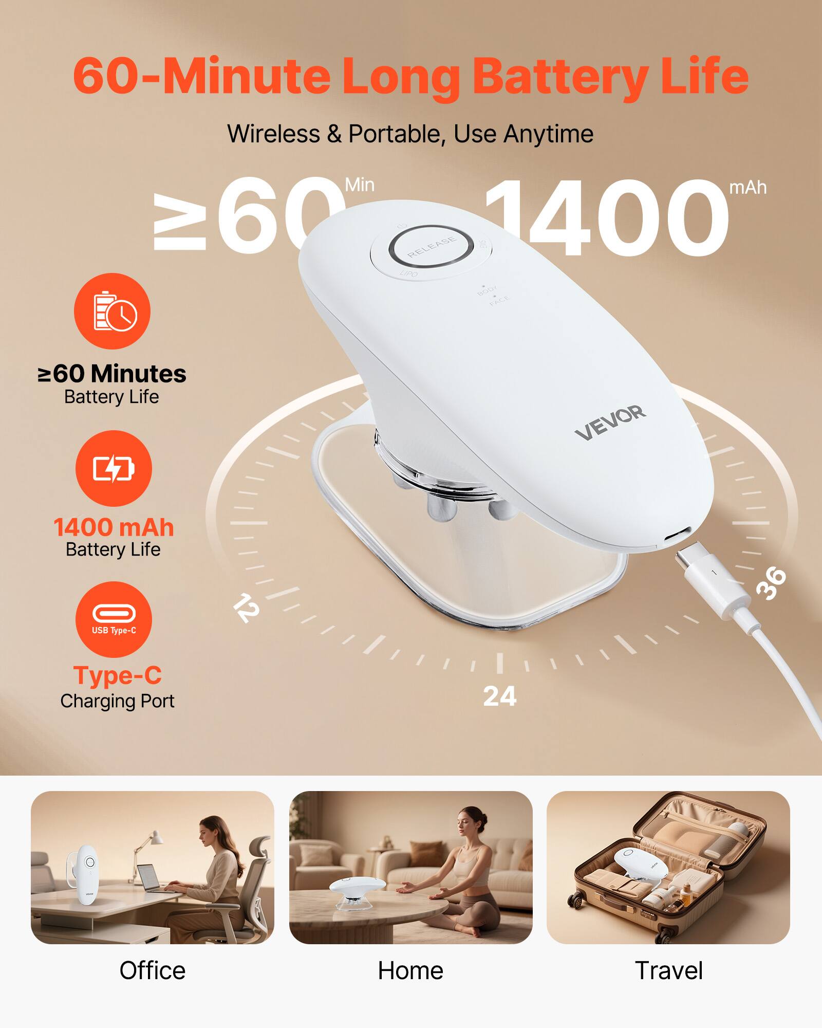 60-Minute Long Battery Life  
Wireless & Portable, Use Anytime  

≥60 Minutes Battery Life  
1400 mAh Battery Life  

USB Type-C Charging Port  

Office  
Home  
Travel