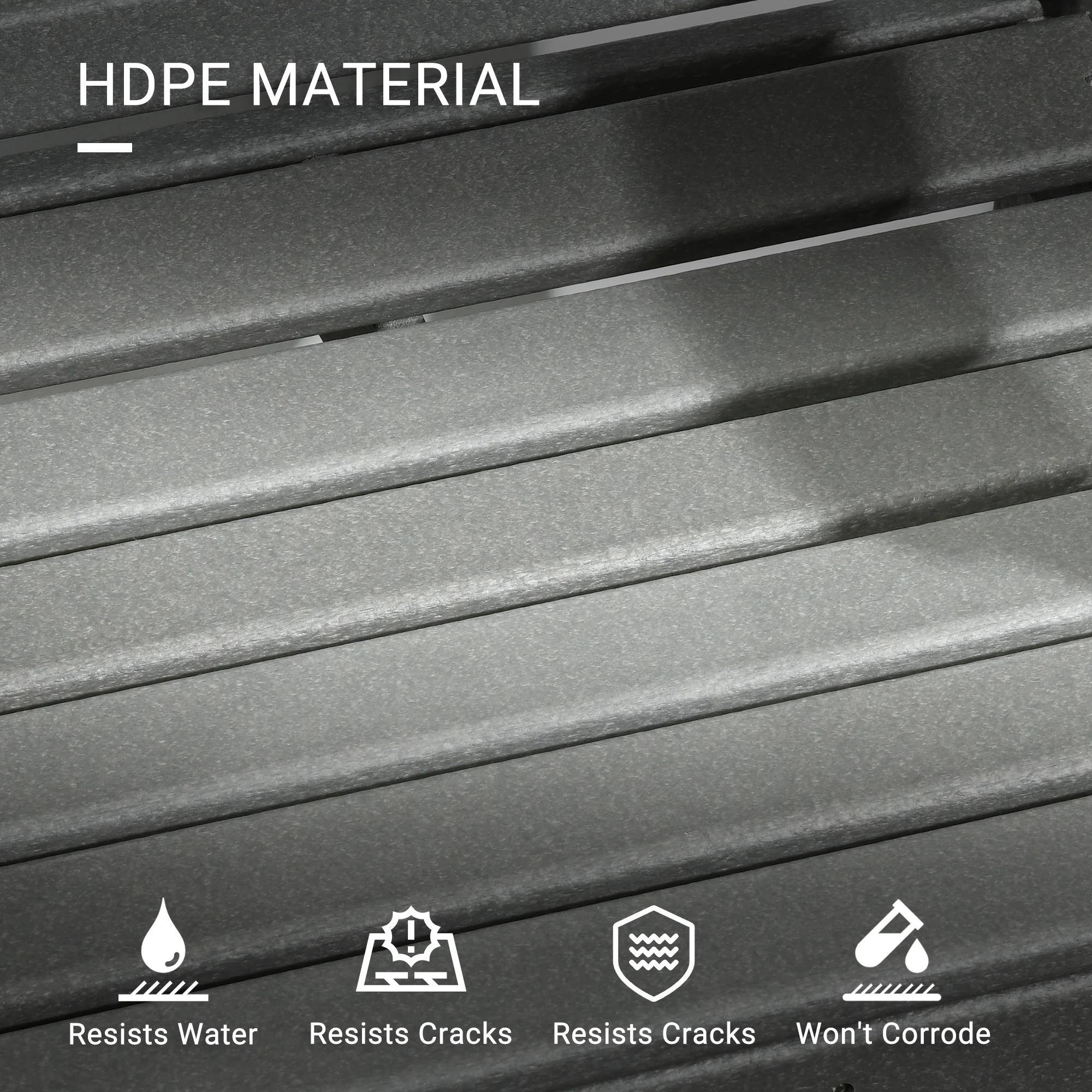 HDPE MATERIAL

- Resists Water
- Resists Cracks
- Resists Cracks
- Won't Corrode