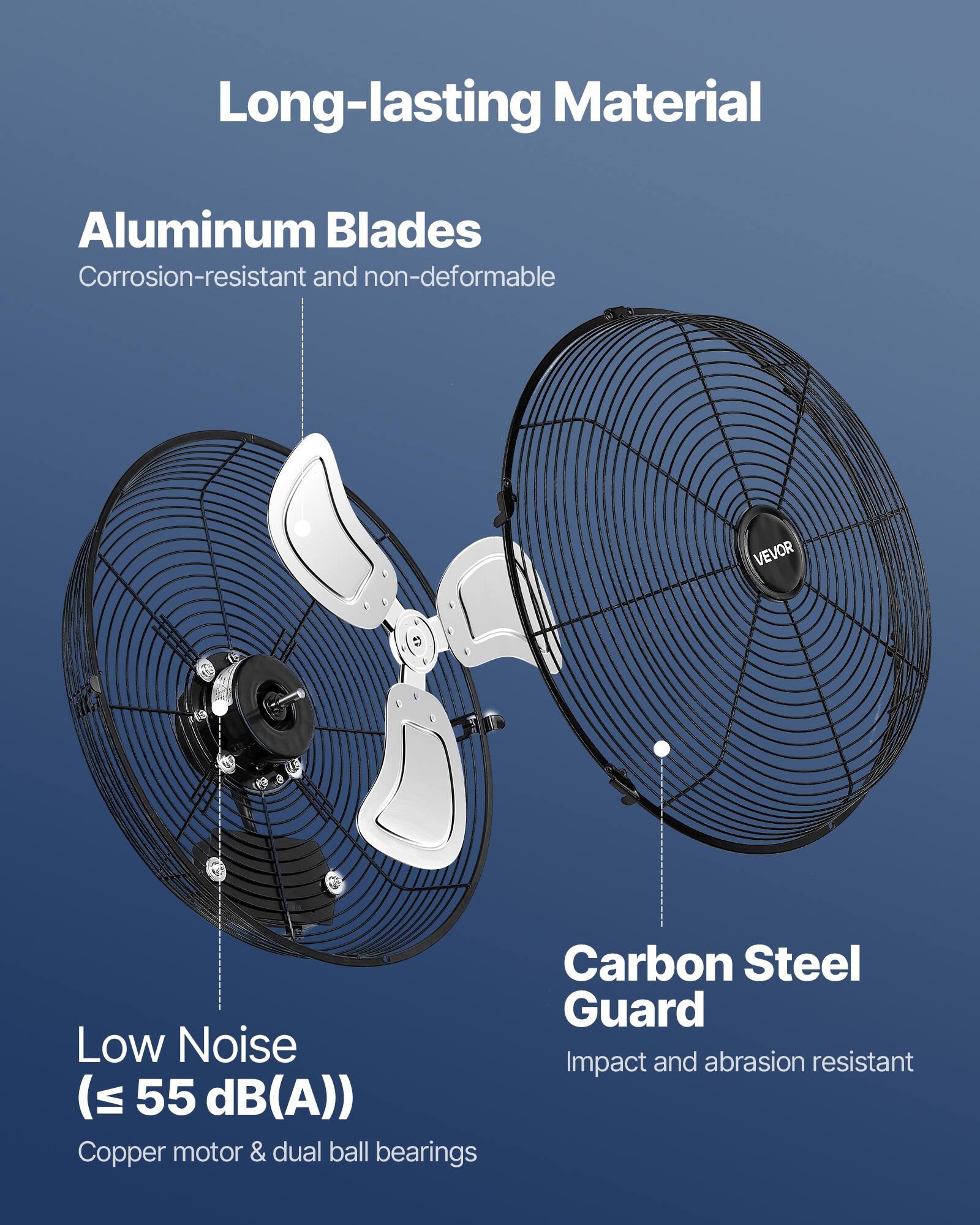 Long-lasting Material

Aluminum Blades  
Corrosion-resistant and non-deformable

Low Noise  
(≤ 55 dB(A))  
Copper motor & dual ball bearings

Carbon Steel Guard  
Impact and abrasion resistant