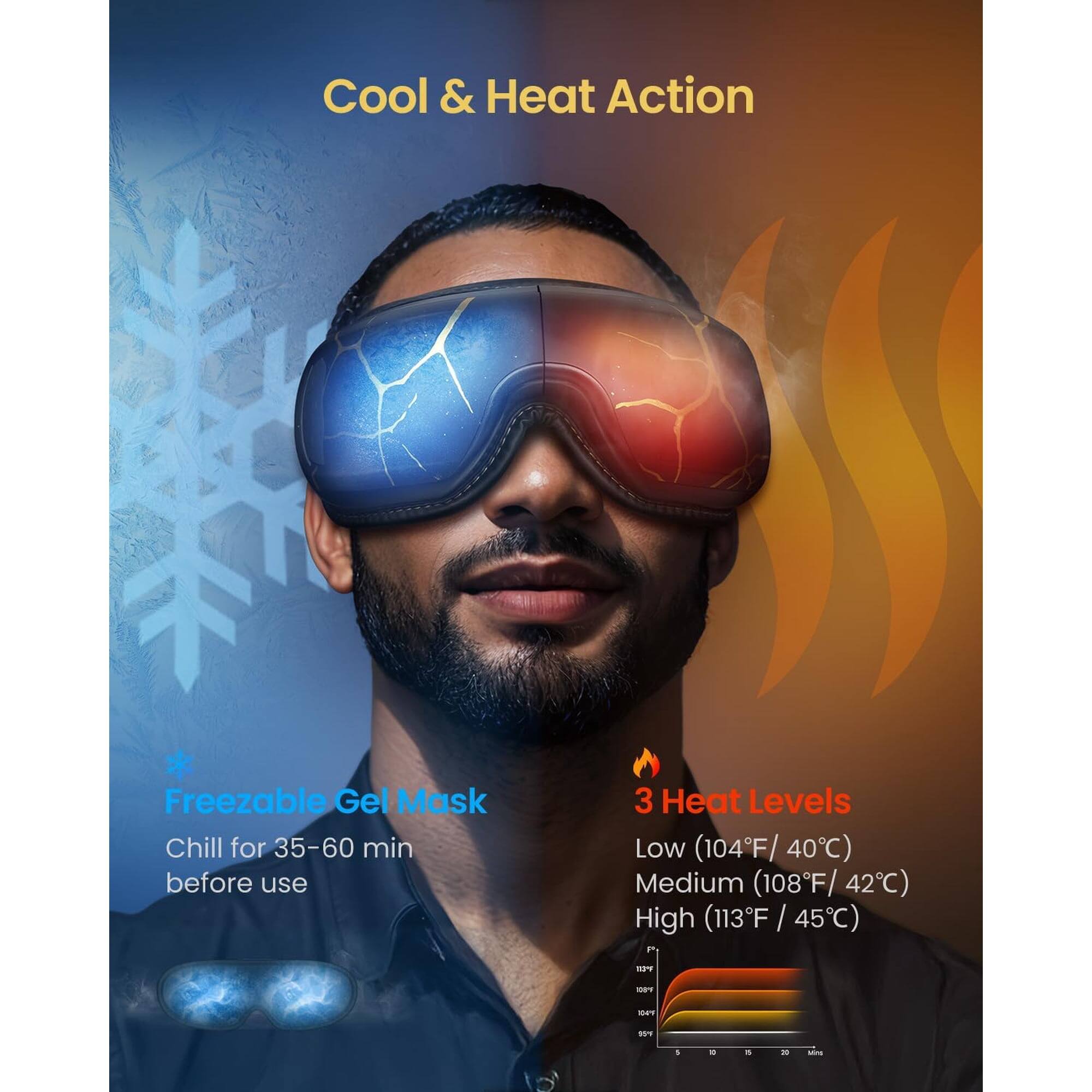 Cool & Heat Action Freezable Gel Mask Chill for 35-60 min before use

3 Heat Levels
Low (104F / 40C)
Medium (108F / 42C)
High (113F / 45C)