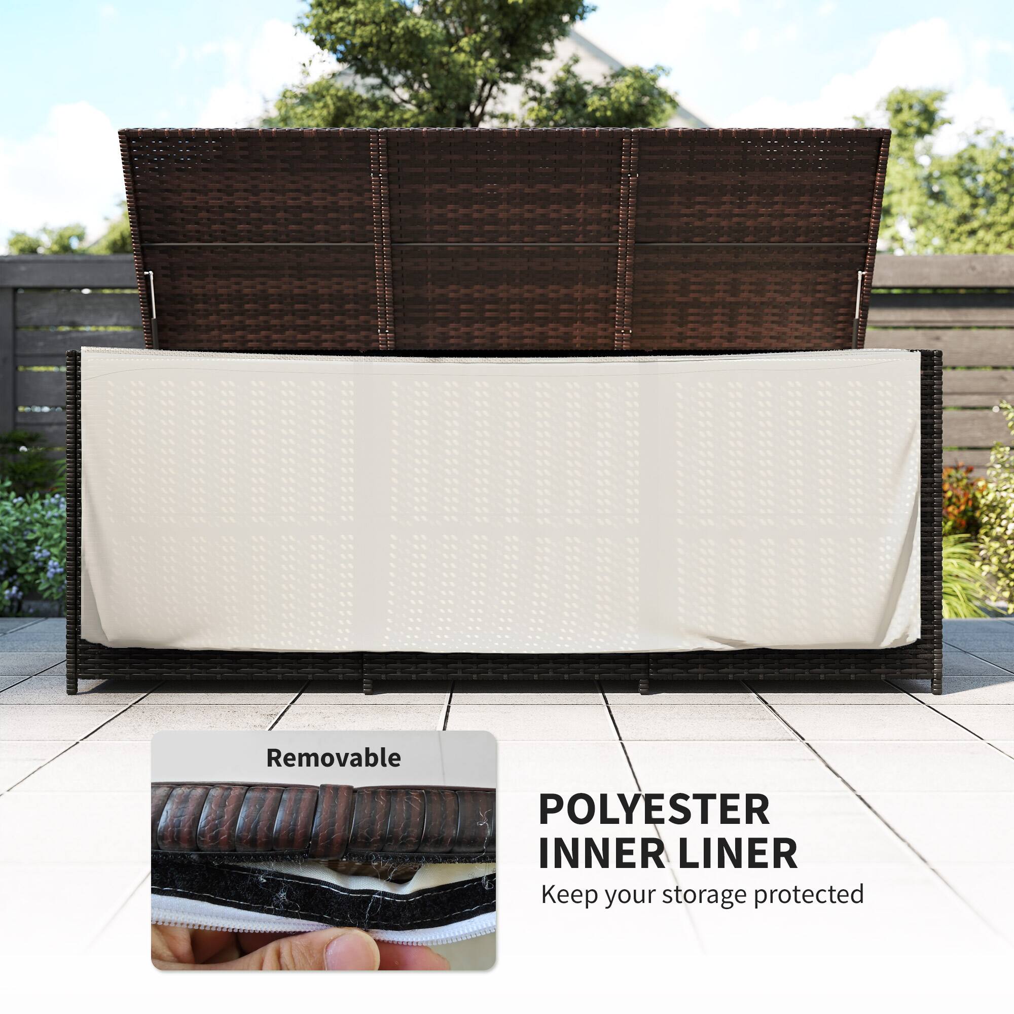 Removable POLYESTER INNER LINER Keep your storage protected