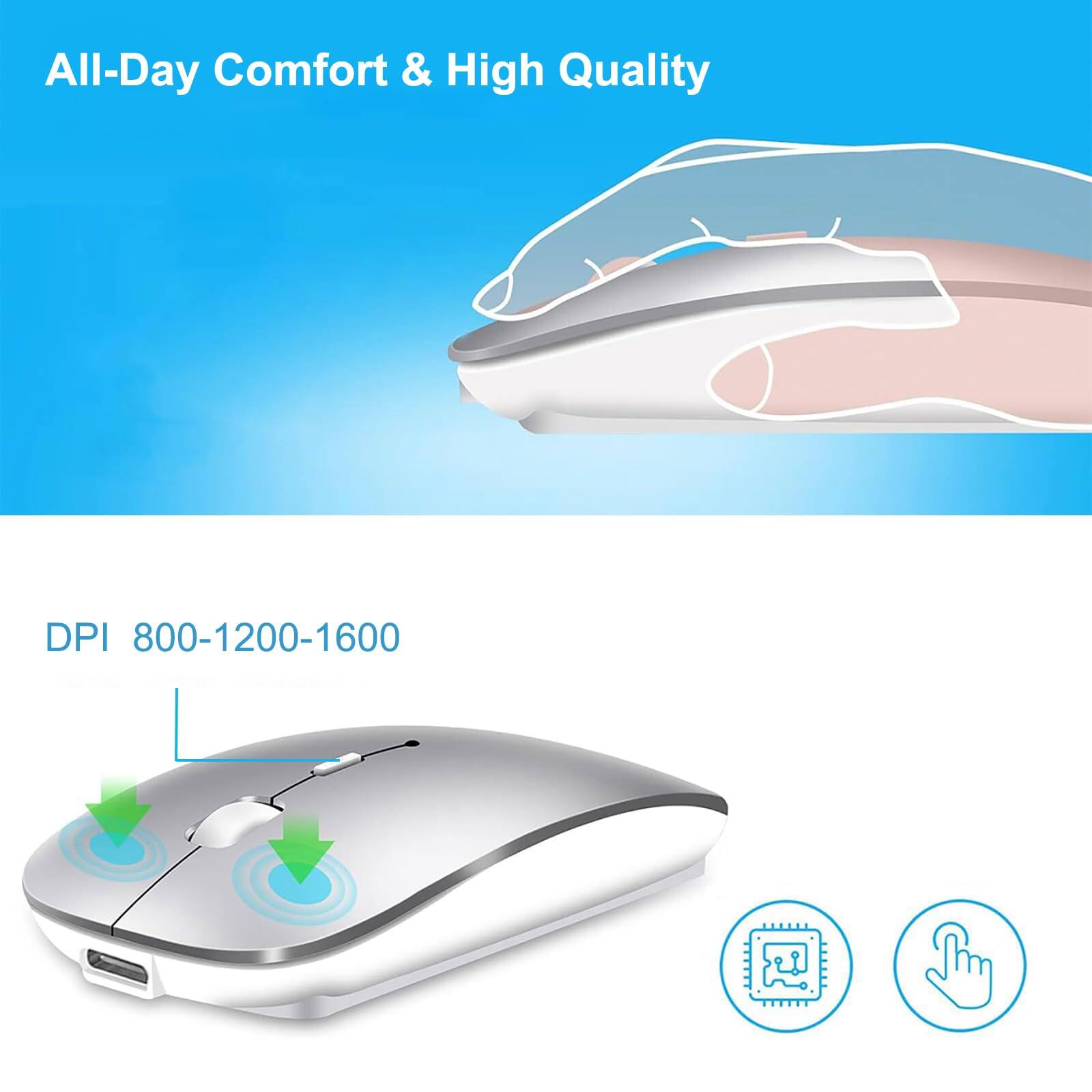 All-Day Comfort & High Quality

DPI 800-1200-1600