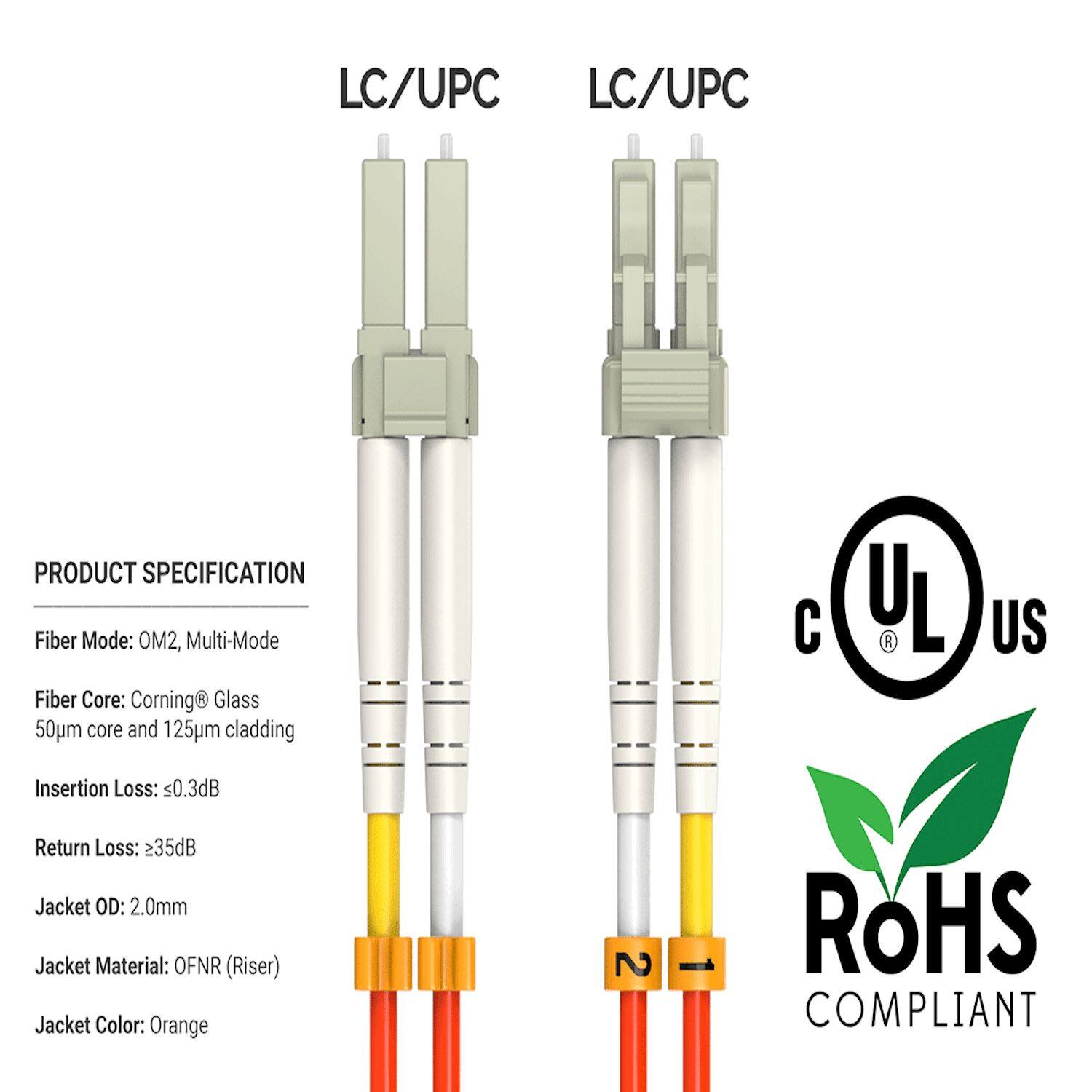 LC/UPC  
LC/UPC  

PRODUCT SPECIFICATION  
Fiber Mode: OM2, Multi-Mode  
Fiber Core: Corning® Glass 50µm core and 125µm cladding  

UL  
US  
Insertion Loss: ≤0.3dB  
Return Loss: ≥35dB  
Jacket OD: 2.0mm  
Jacket Material: OFNR (Riser)  
Jacket Color: Orange  

ROHS COMPLIANT