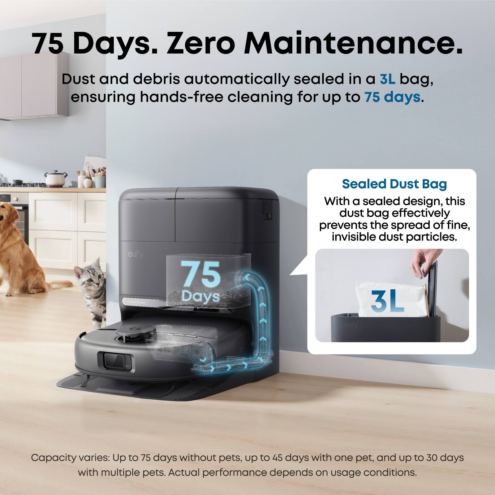 75 Days. Zero Maintenance.  
Dust and debris automatically sealed in a 3L bag, ensuring hands-free cleaning for up to 75 days.  

cufy 75 Days Sealed Dust Bag  
With a sealed design, this dust bag effectively prevents the spread of fine, invisible dust particles.  

3L Capacity varies:  
- Up to 75 days without pets  
- Up to 45 days with one pet  
- Up to 30 days with multiple pets  

Actual performance depends on usage conditions.