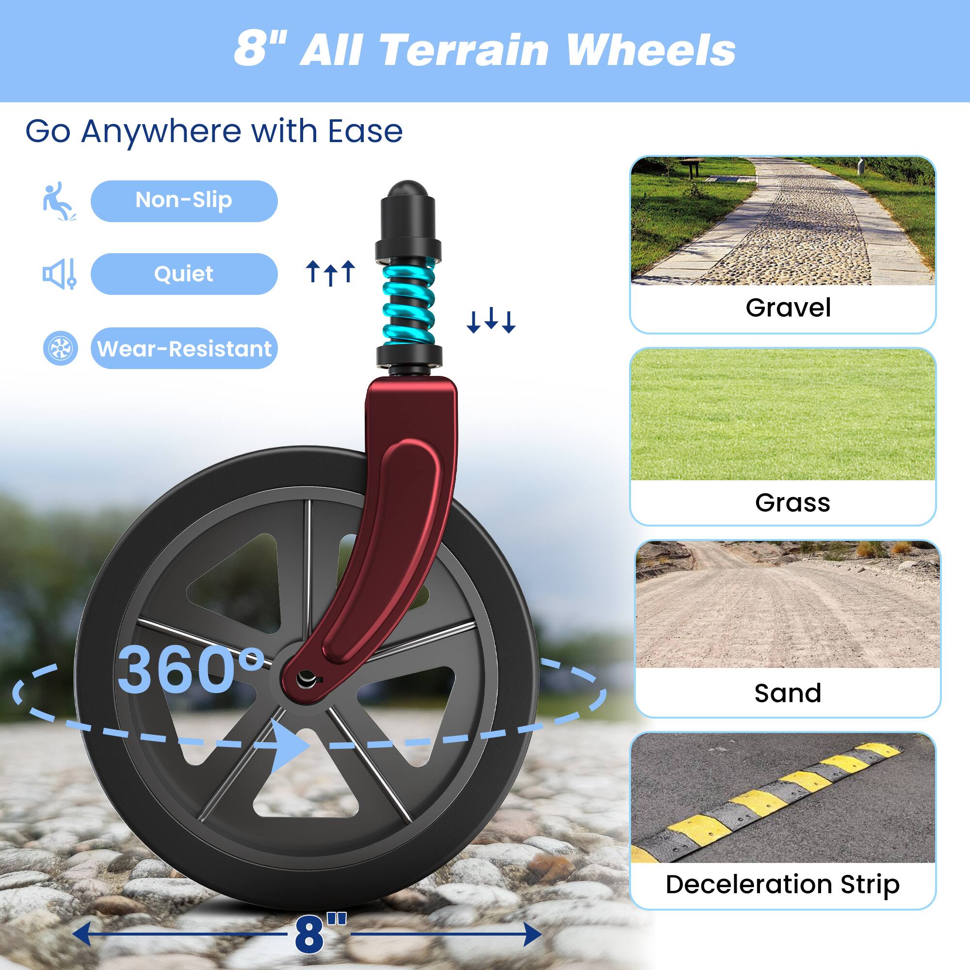8" All Terrain Wheels

Go Anywhere with Ease

- Non-Slip
- Quiet
- Wear-Resistant

360°

Gravel
Grass
Sand
Deceleration Strip