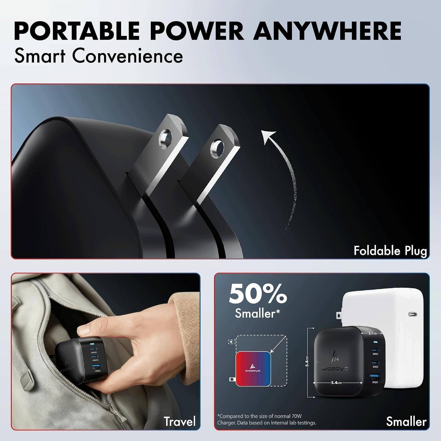 PORTABLE POWER ANYWHERE  
Smart Convenience

Foldable Plug

50% Smaller*

3.1m

Travel

"Compared to the size of normal 70W Charger. Data based on Internal lab testings.

Smaller
