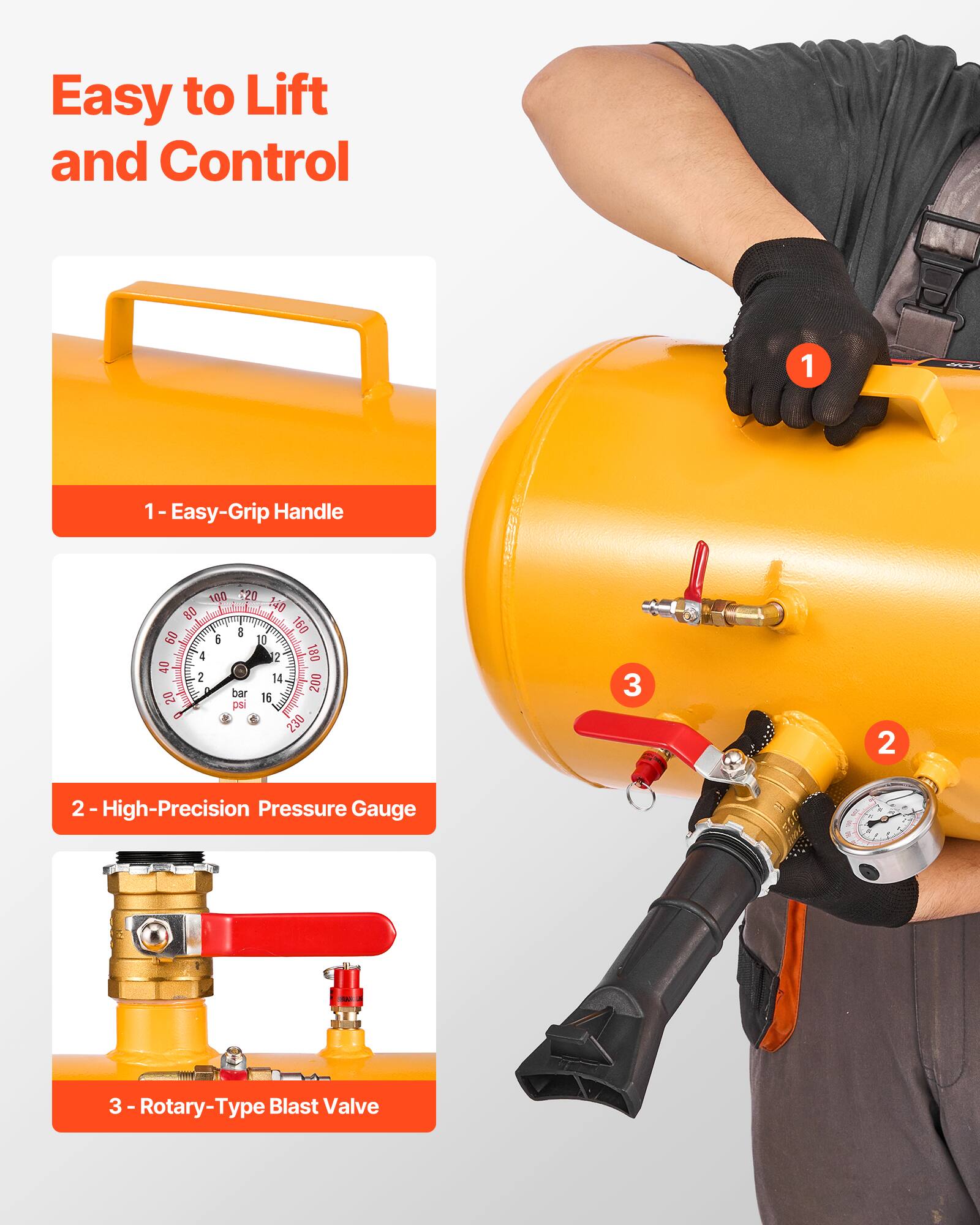 Easy to Lift and Control

1 - Easy-Grip Handle

2 - High-Precision Pressure Gauge

3 - Rotary-Type Blast Valve