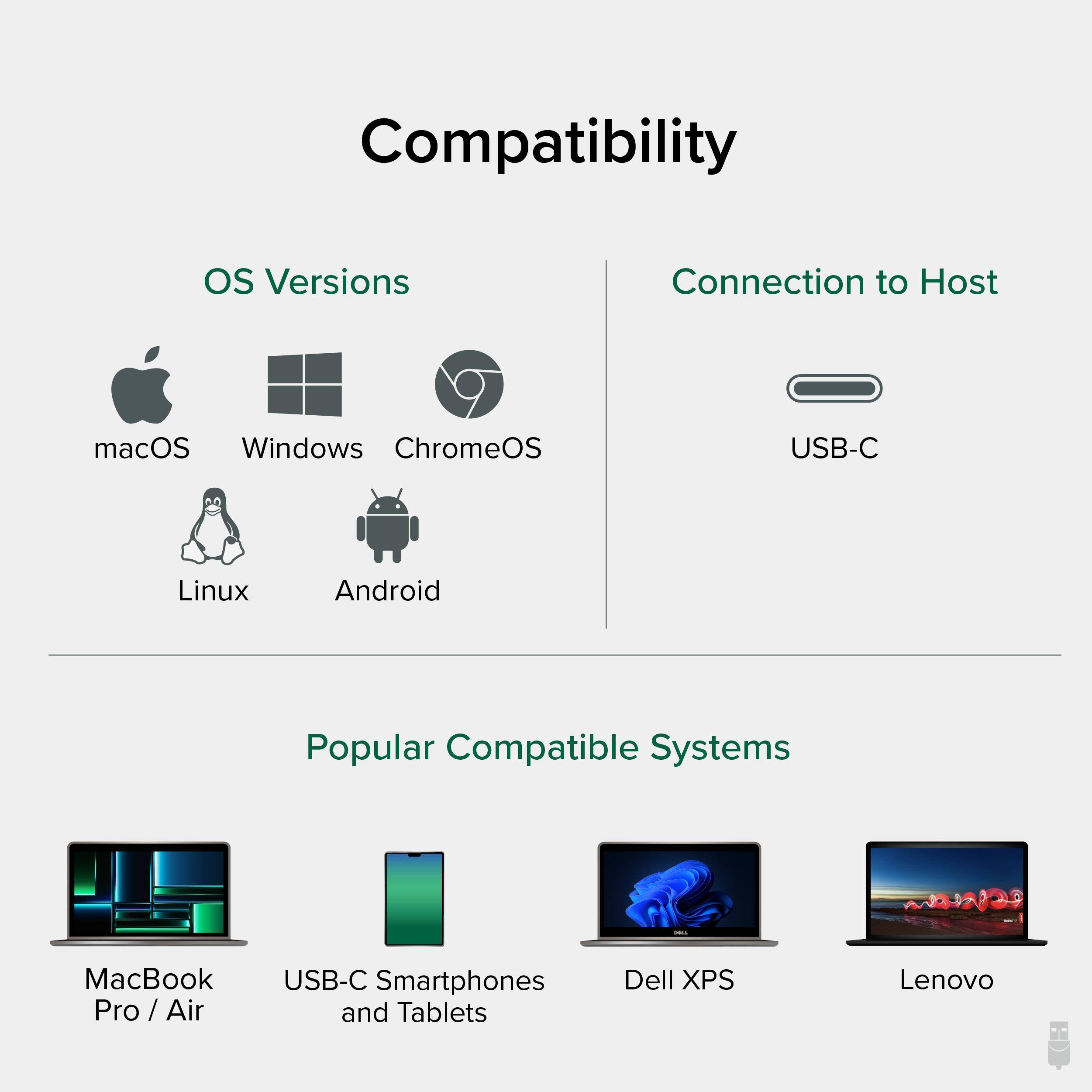 Compatibility

OS Versions  
- macOS  
- Windows  
- ChromeOS  
- Linux  
- Android  

Connection to Host  
- USB-C  

Popular Compatible Systems  
- MacBook Pro / Air  
- USB-C Smartphones and Tablets  
- Dell XPS  
- Lenovo