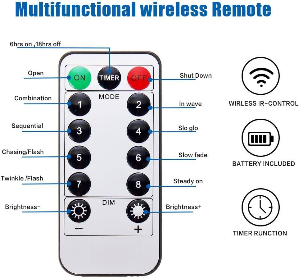 Multifunctional wireless Remote  
6hrs on, 18hrs off  
Open ON TIMER OFF Shut Down  
Combination 1 MODE 2  
Sequential 3 4  
Chasing/Flash 5 6  
Twinkle /Flash 7 8  
Brightness- DIM Brightness+  
WIRELESS IR-CONTROL  
BATTERY INCLUDED  
TIMER RUNCTION