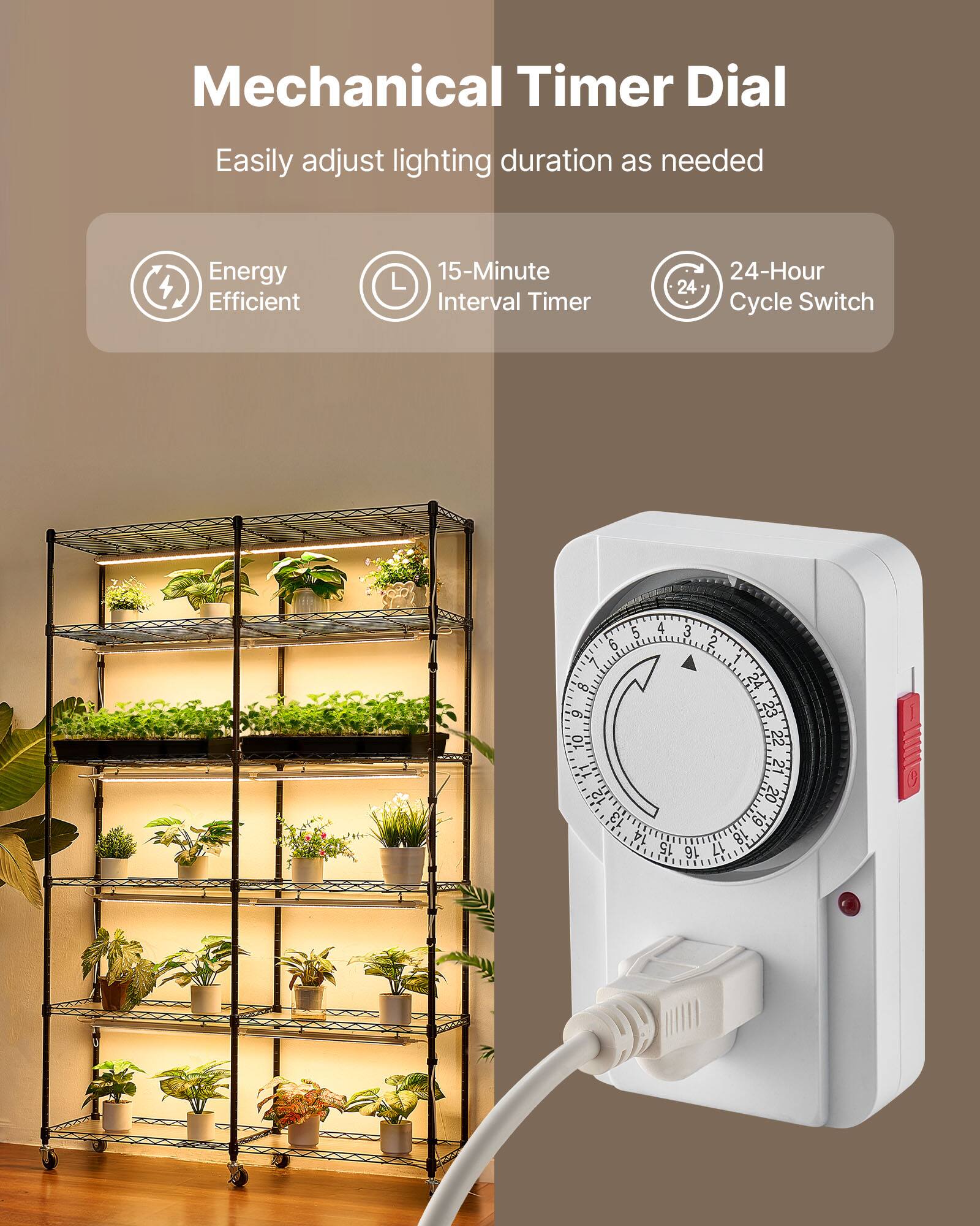 Mechanical Timer Dial  
Easily adjust lighting duration as needed  

Energy Efficient  
15-Minute Interval Timer  
24-Hour Cycle Switch  

5 4 3 2 1 24 23 22 21 20 19 18 17 16 15 14 13 12 11 10 9 8 7 6