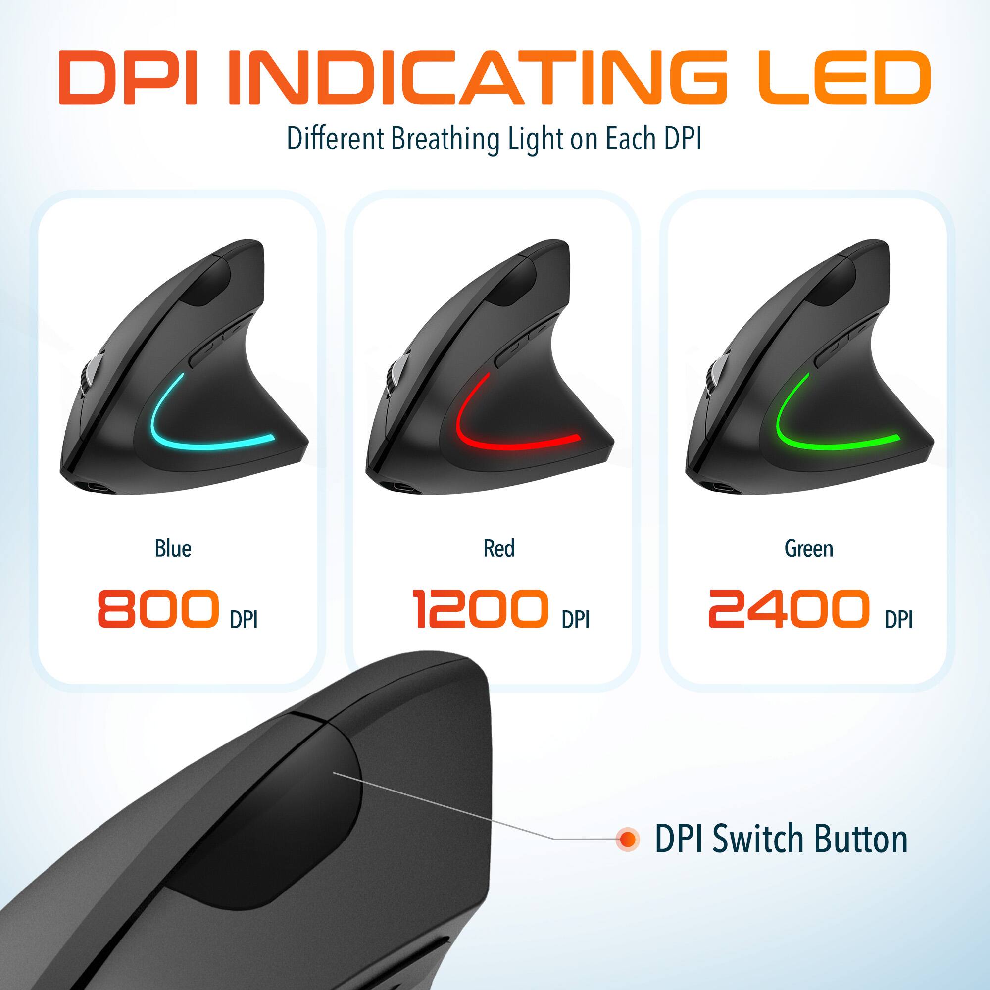 DPI INDICATING LED Different Breathing Light on Each DPI Blue Red Green 800 DPI 1200 DPI 2400 DPI DPI Switch Button
