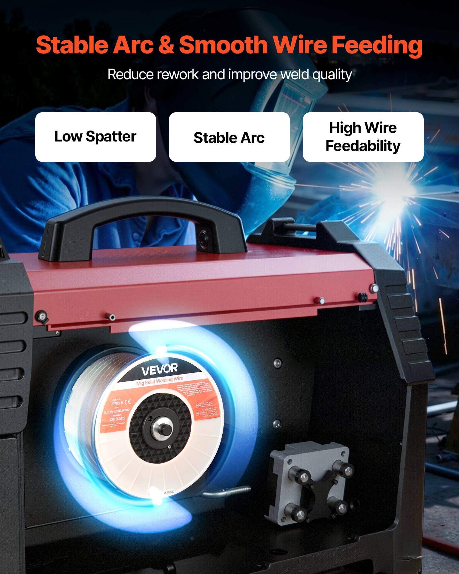 Stable Arc & Smooth Wire Feeding  
Reduce rework and improve weld quality  

Low Spatter  
Stable Arc  
High Wire Feedability  

VEVOR  
Mig Solid Welding Wire  
ER70S-6  
0.035" (0.9mm)  
700ft (213m)  

CE