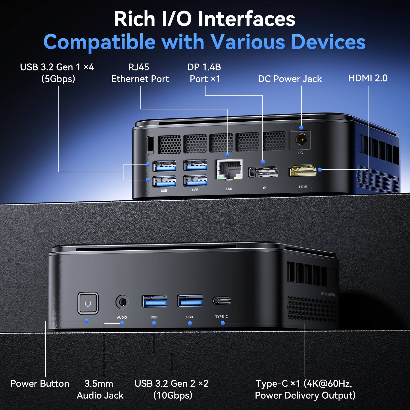 Rich I/O Interfaces Compatible with Various Devices

- USB 3.2 Gen 1 x4 (5Gbps)
- RJ45 Ethernet Port
- DP 1.4B Port x1
- DC Power Jack
- HDMI 2.0

- Power Button
- 3.5mm Audio Jack
- USB 3.2 Gen 2 x2 (10Gbps)
- Type-C x1 (4K@60Hz, Power Delivery Output)