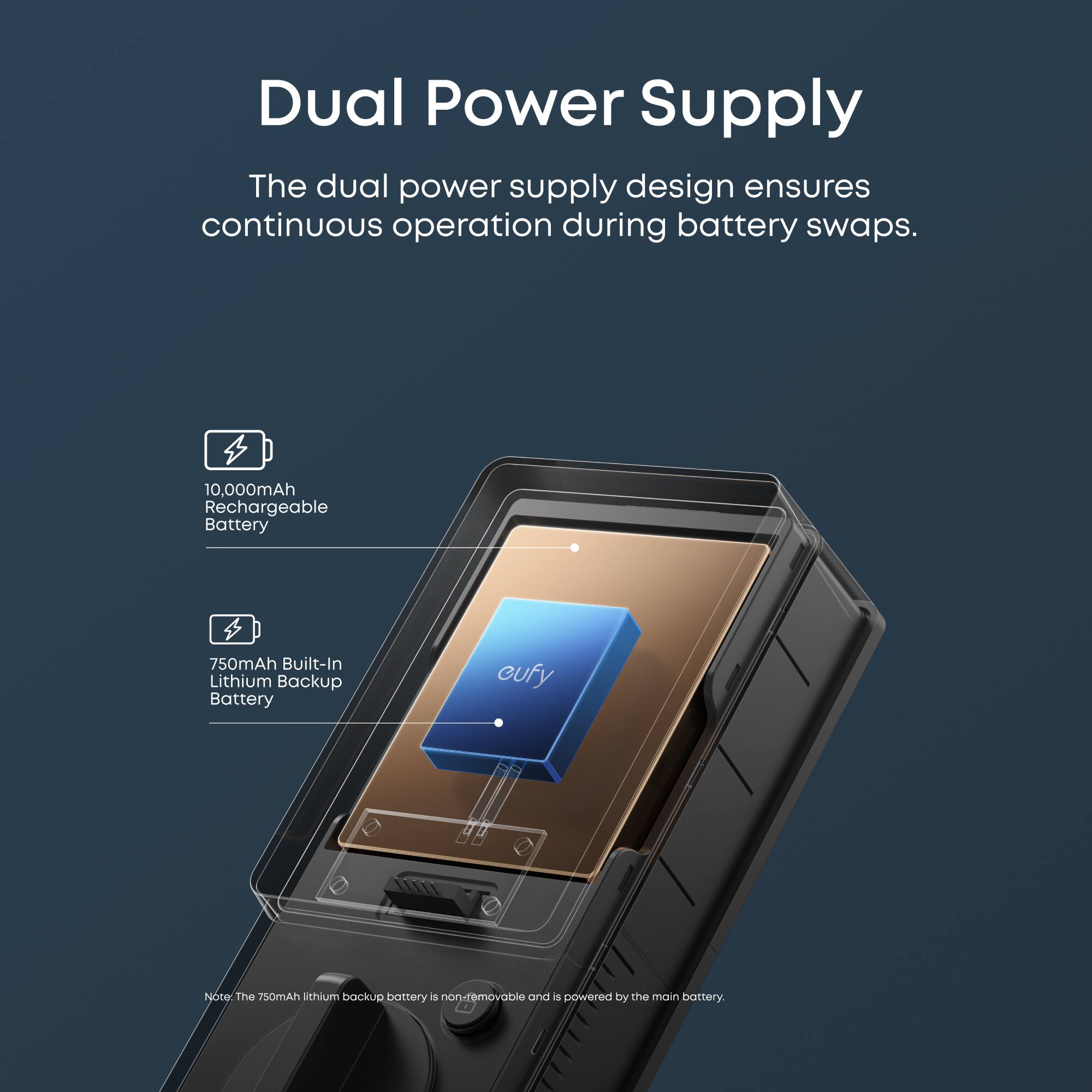 Dual Power Supply

The dual power supply design ensures continuous operation during battery swaps.

10,000mAh Rechargeable Battery

750mAh Built-In Lithium Backup Battery

Note: The 750mAh lithium backup battery is non-removable and is powered by the main battery.