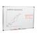 Front. Mind Reader - Dry Erase Magnetic White Board, Wall Mount with Eraser Marker Shelf, Office, 35.5"L x 23.5"W x 0.5"D - White.