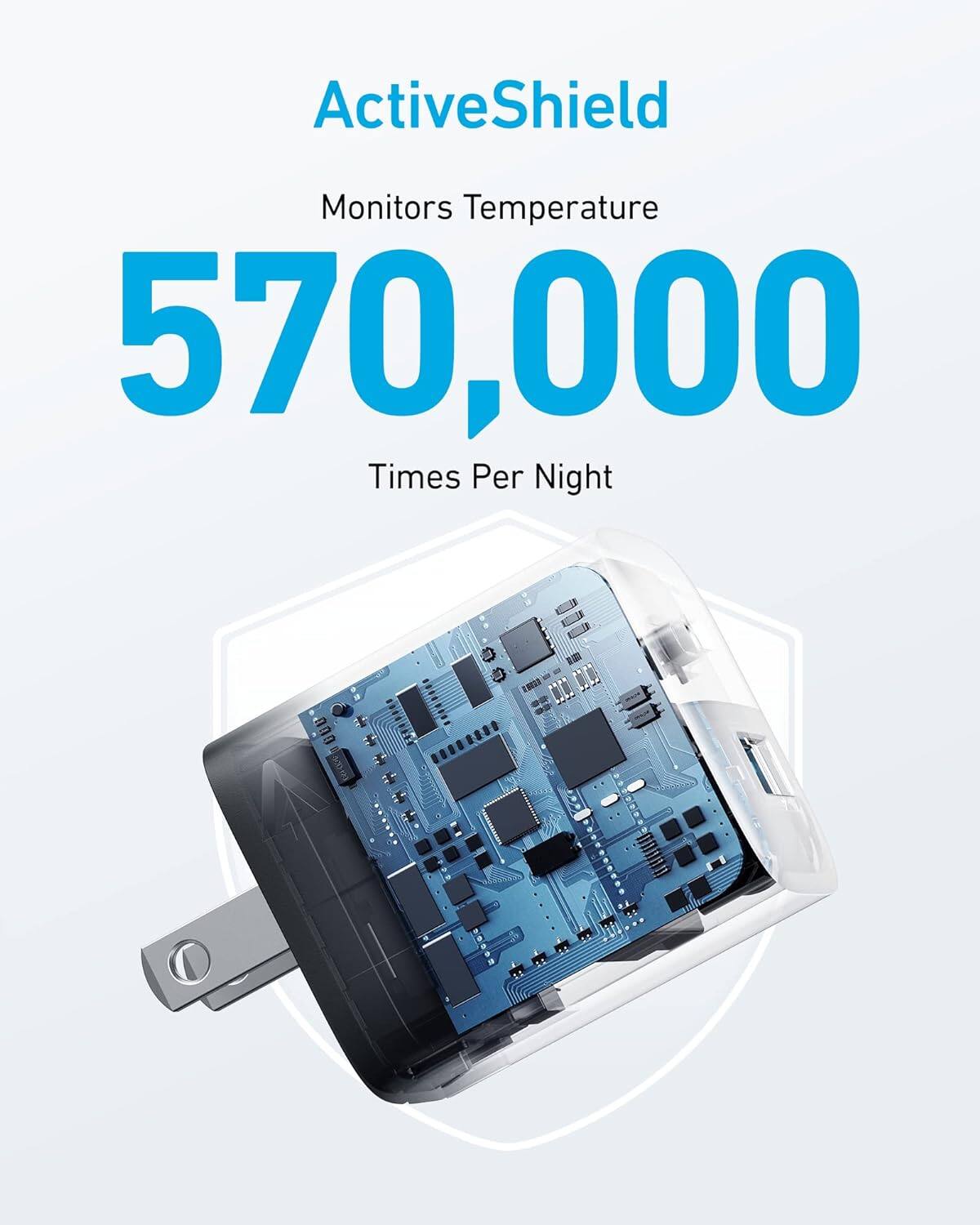 ActiveShield  
Monitors Temperature  
570,000  
Times Per Night