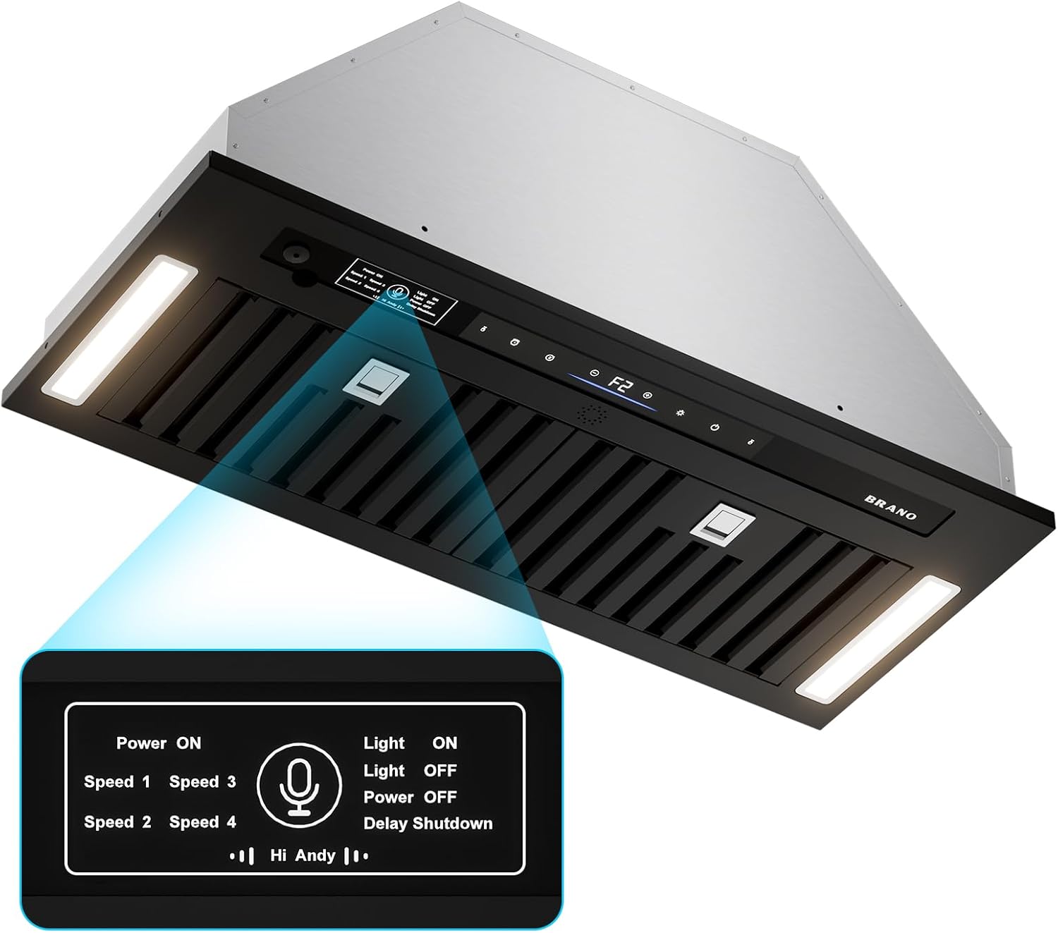 F2 a BRANO  
Power ON  
Speed 1  
Speed 3  
Speed 2  
Speed 4  
Hi Andy  
Light ON  
Light OFF  
Power OFF  
Delay Shutdown