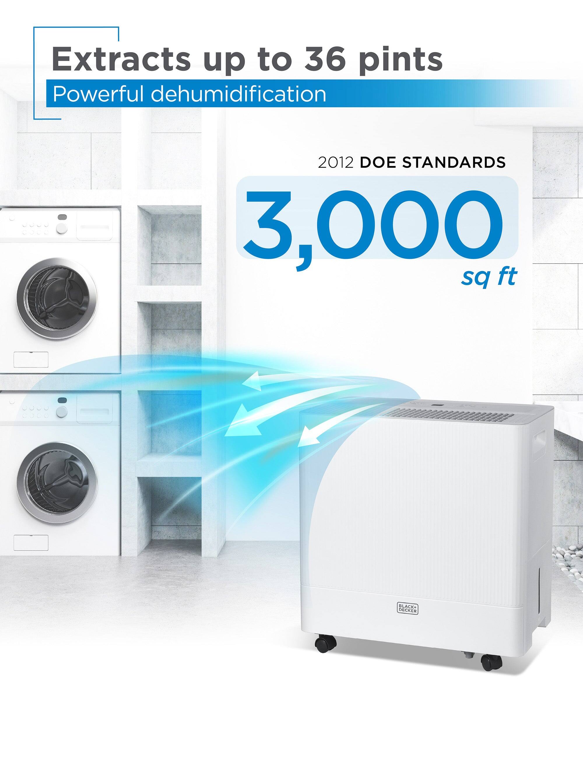 Extracts up to 36 pints  
Powerful dehumidification  

2012 DOE STANDARDS  
3,000 sq ft