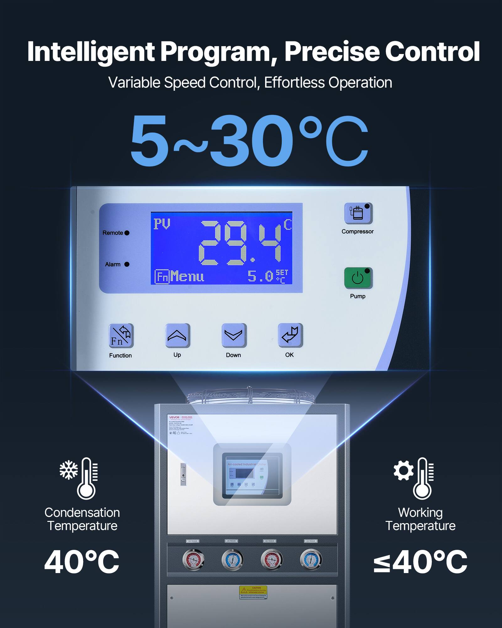 Intelligent Program, Precise Control  
Variable Speed Control, Effortless Operation  
5~30°C  

PU 29.4  
SET 5.0  

Fn Menu  

Function Up Down OK  

Condensation Temperature 40°C  
Working Temperature ≤40°C