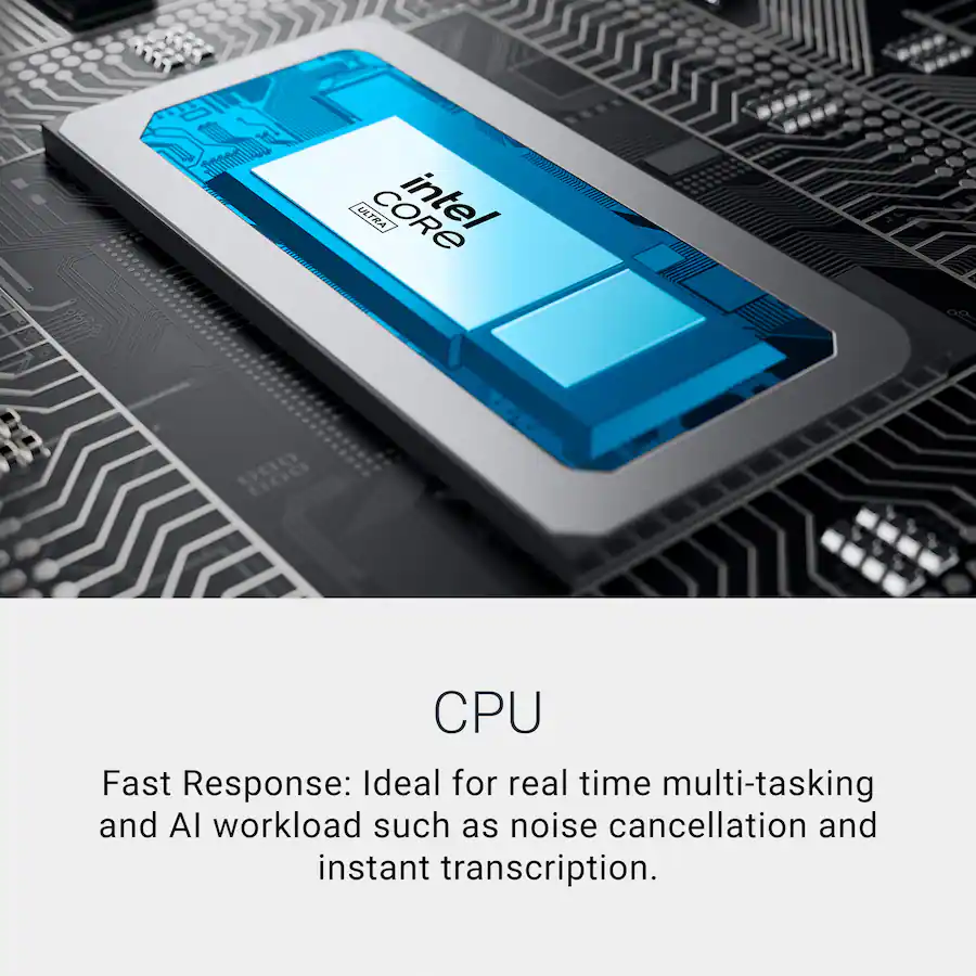 2888 LLTRA CORe intel CPU: Fast Response: Ideal for real-time multi-tasking and AI workloads such as noise cancellation and instant transcription.