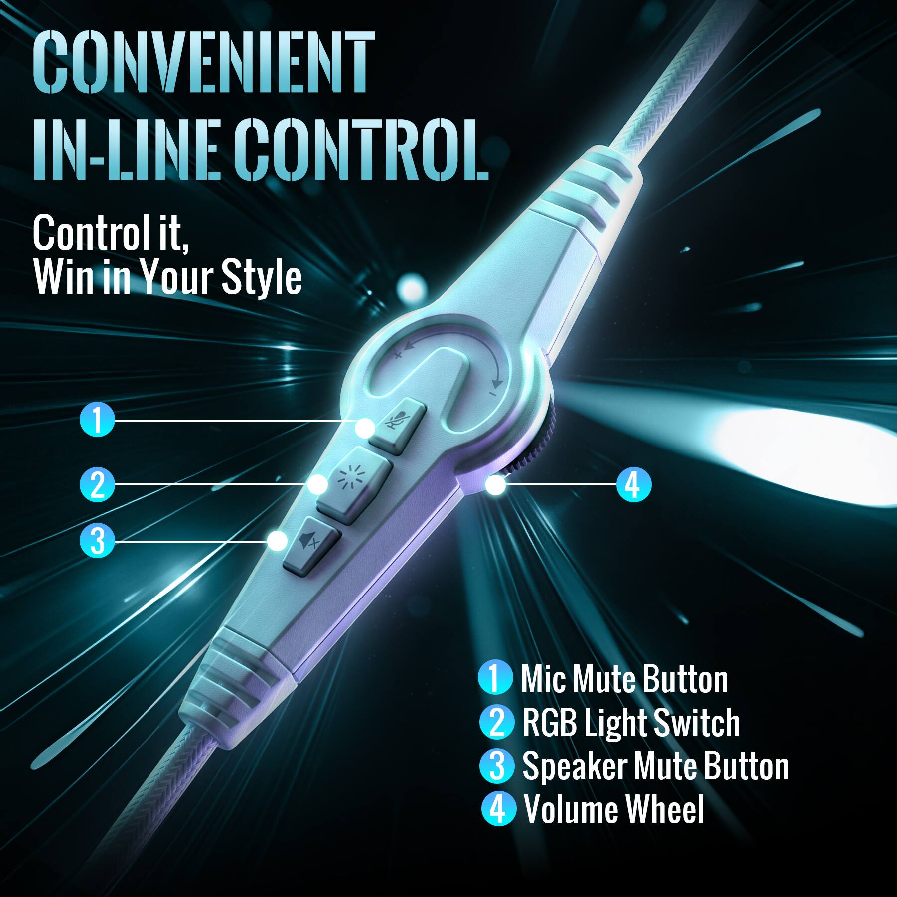 CONVENIENT IN-LINE CONTROL  
Control it, Win in Your Style

1. Mic Mute Button  
2. RGB Light Switch  
3. Speaker Mute Button  
4. Volume Wheel