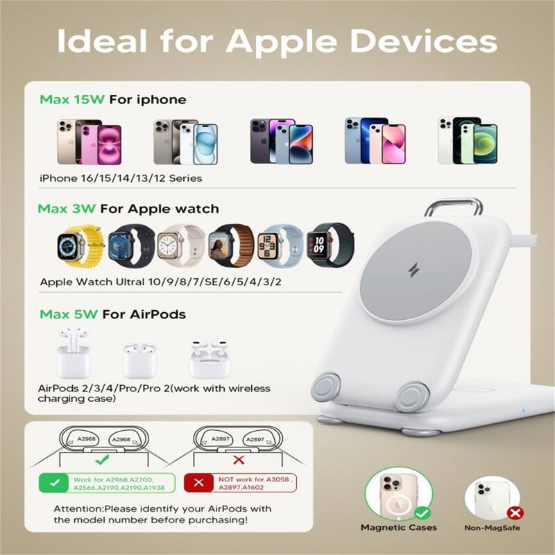 Ideal for Apple Devices

Max 15W For iPhone
iPhone 16/15/14/13/12 Series

Max 3W For Apple Watch
Apple Watch Ultra 10/9/8/7/SE/6/5/4/3/2

Max 5W For AirPods
AirPods 2/3/4/Pro/Pro 2 (work with wireless charging case)

BIUCA A2O68 A2807 A2807 X
Work for A2968, A2700.
NOT work for A3058, X A2566, A2190, A2190, A1938, A2897, A1602

Attention: Please identify your AirPods with the model number before purchasing!

Magnetic Cases x Non-MagSafe
