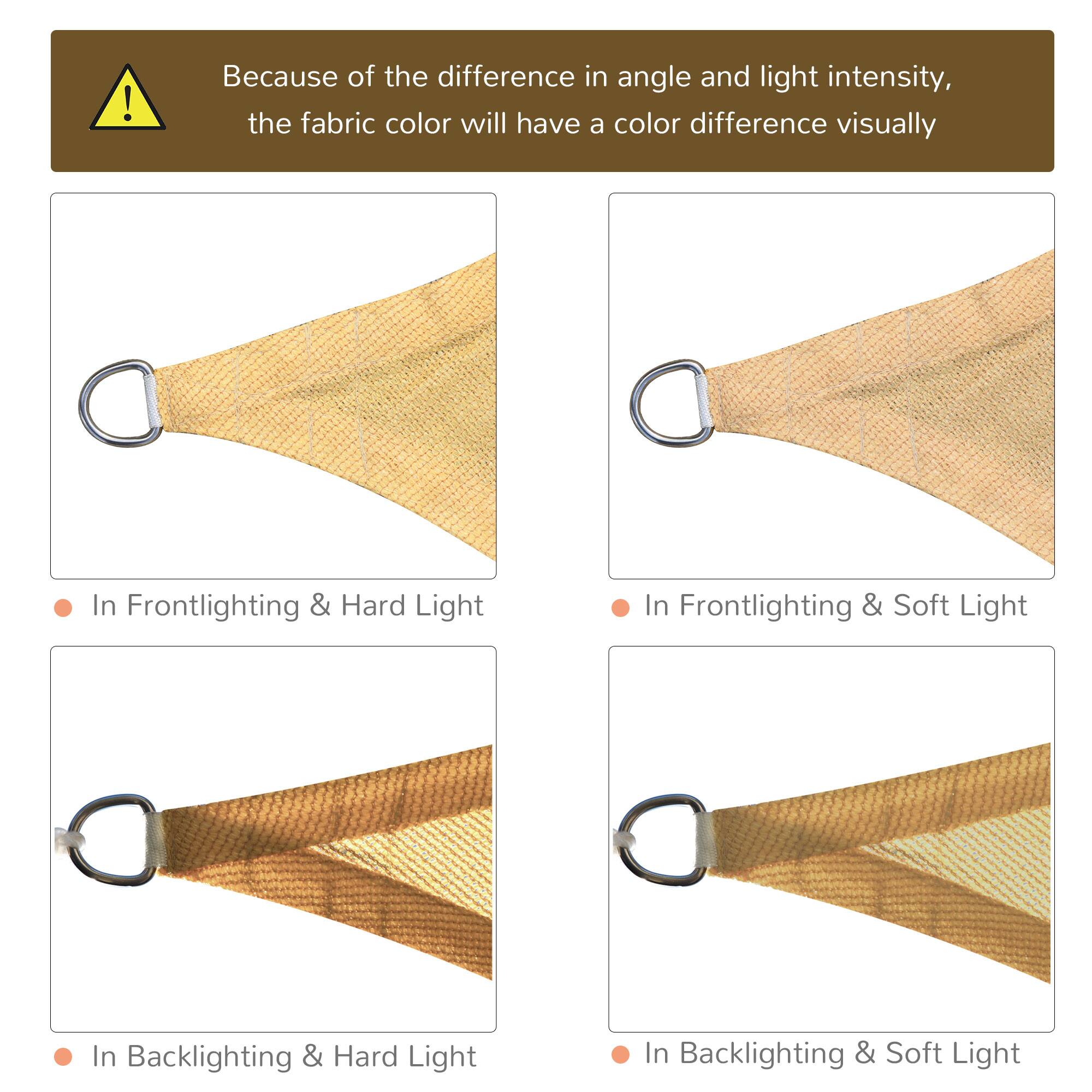 Because of the difference in angle and light intensity, the fabric color will have a color difference visually. In Frontlighting & Hard Light, In Frontlighting & Soft Light, In Backlighting & Hard Light, In Backlighting & Soft Light.