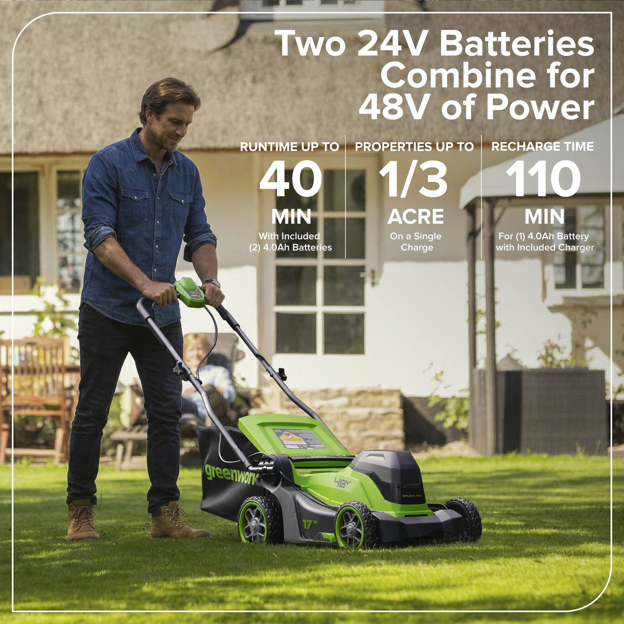 Two 24V Batteries Combine for 48V of Power

RUNTIME UP TO 40 MIN
PROPERTIES UP TO 1/3 ACRE
RECHARGE TIME 110 MIN

With Included (2) 4.0Ah Batteries
For (1) 4.0Ah Battery with Included Charger

greenworks 4Y 17"
