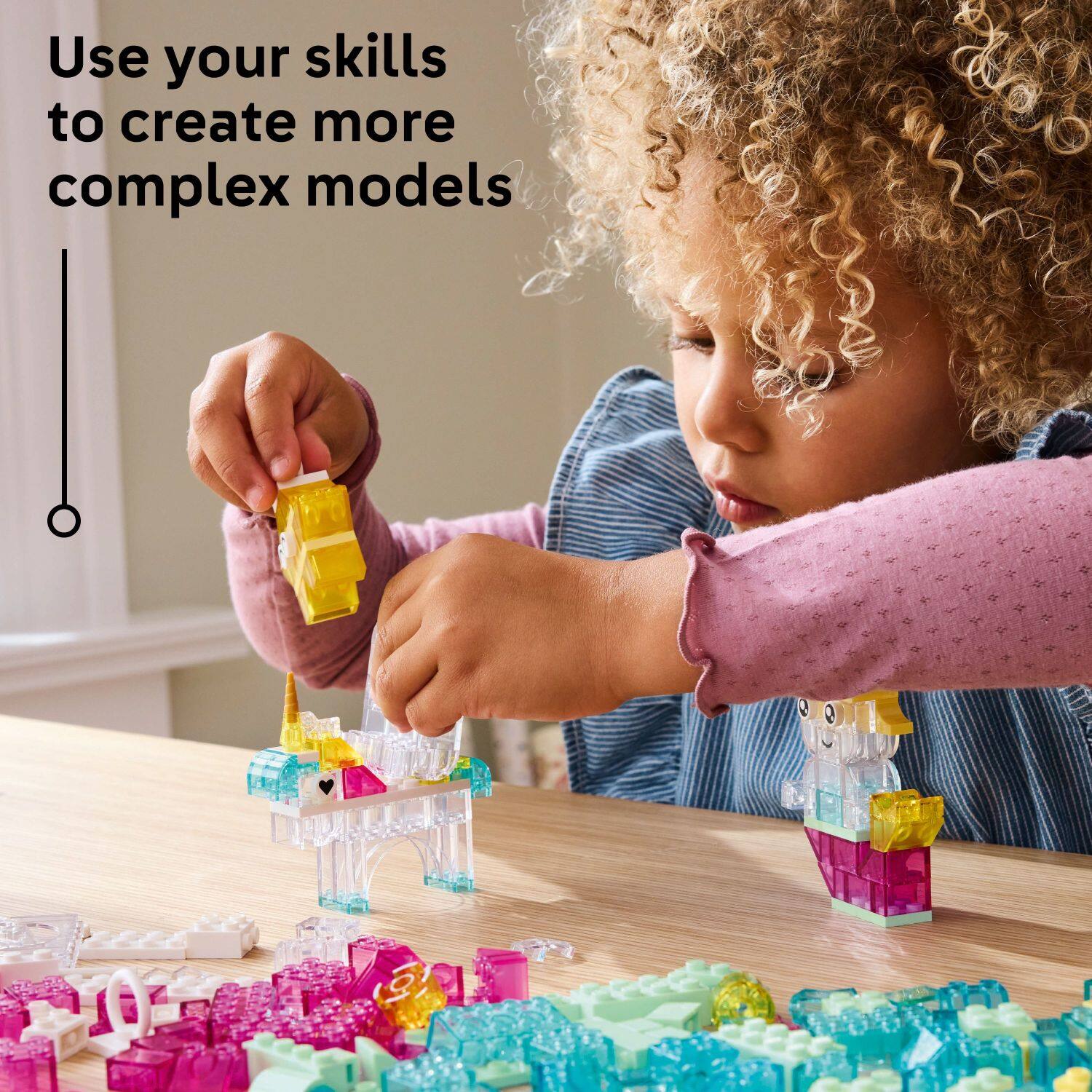 Use your skills to create more complex models