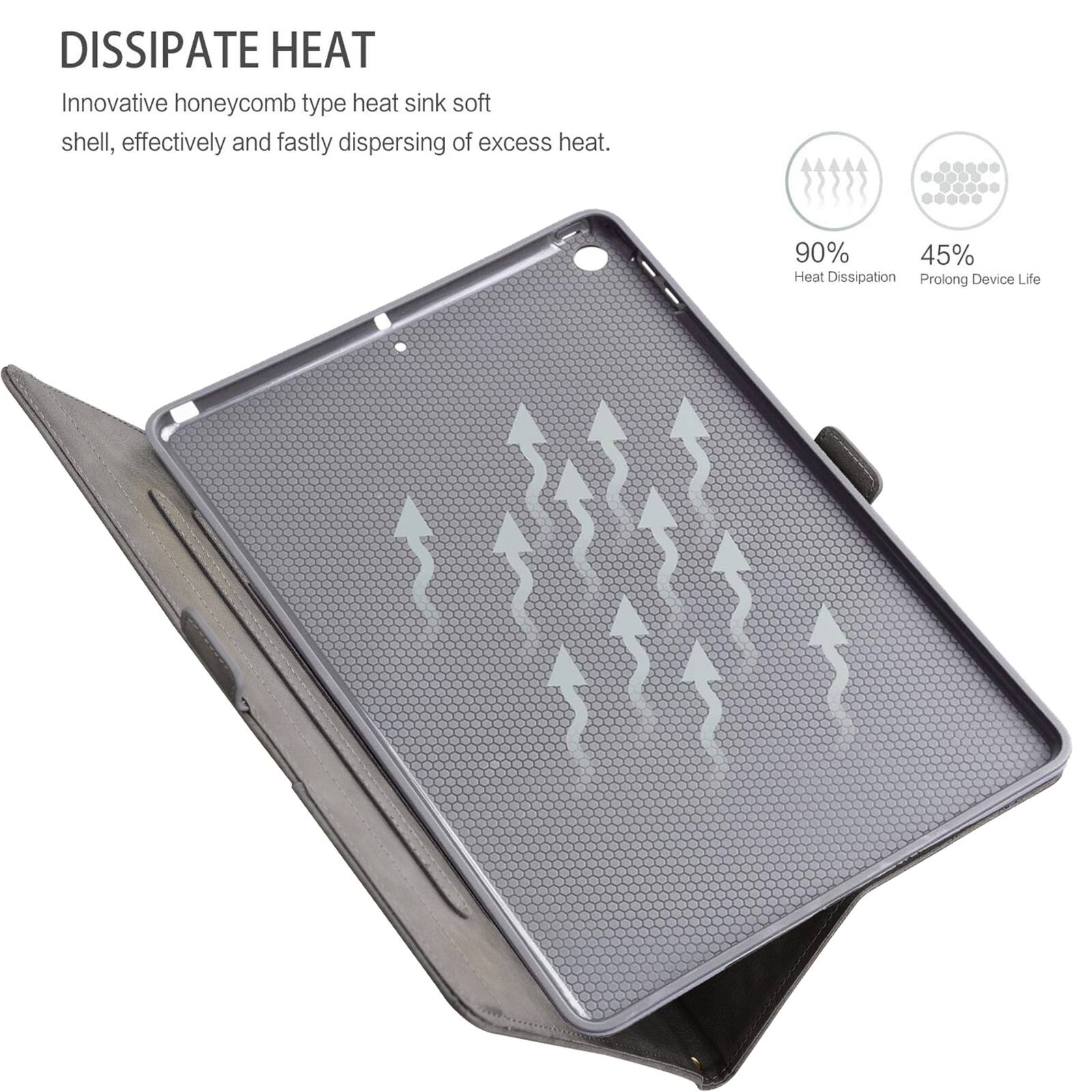 DISSIPATE HEAT

Innovative honeycomb type heat sink soft shell, effectively and fastly dispersing of excess heat.

90% Heat Dissipation
45% Prolong Device Life