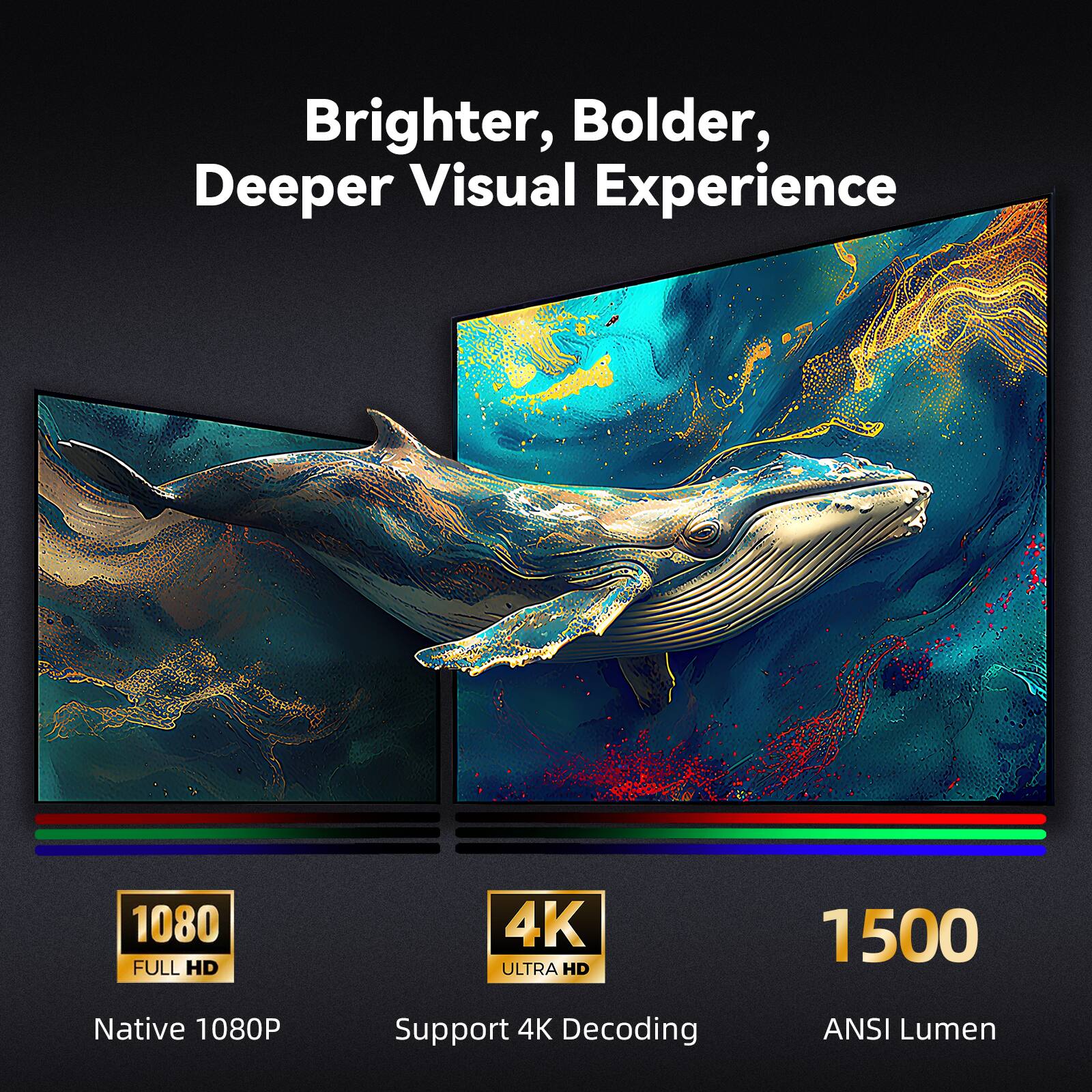 Brighter, Bolder, Deeper Visual Experience 1080 FULL HD 4K ULTRA HD 1500 Native 1080P Support 4K Decoding ANSI Lumen