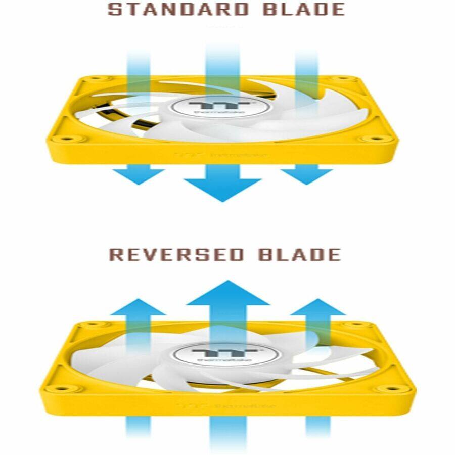 STANDARD BLADE  
REVERSED BLADE