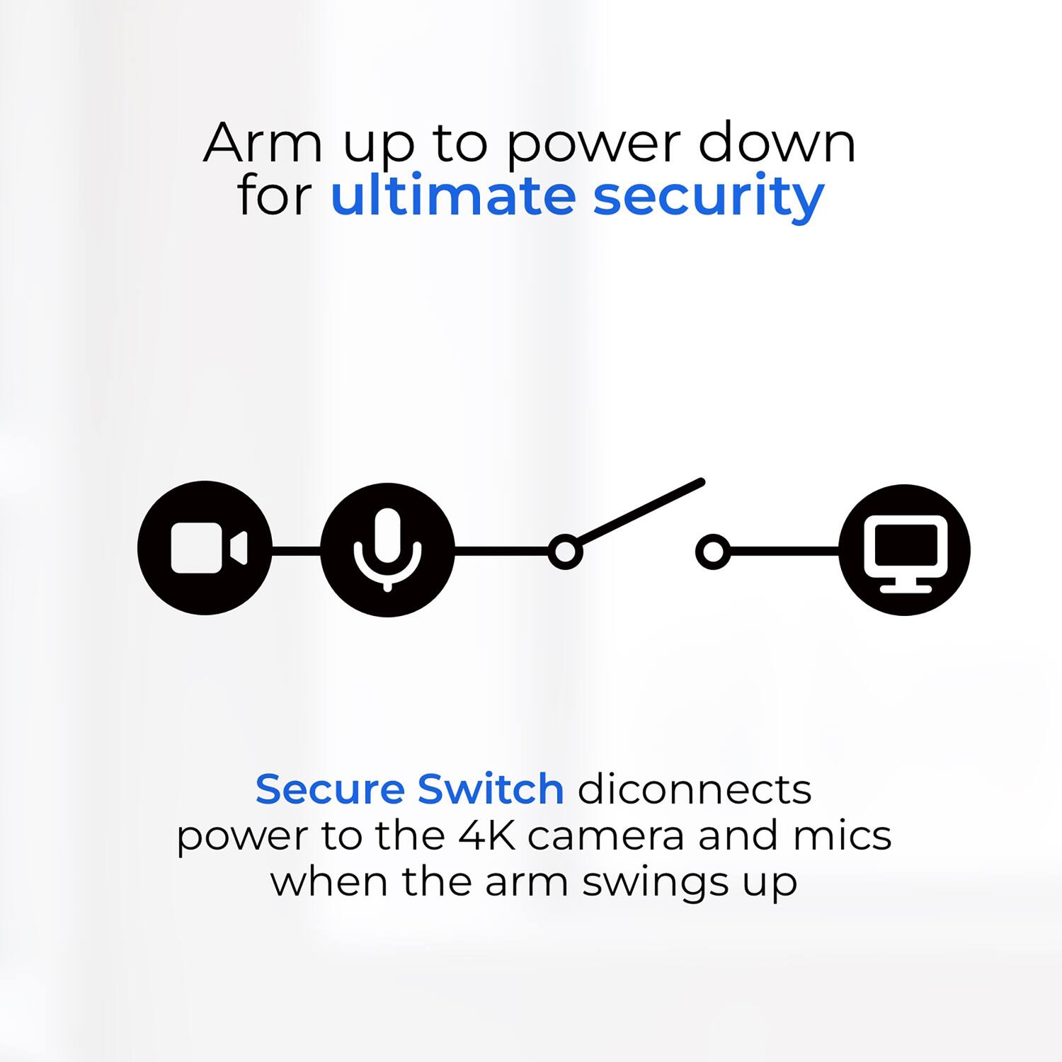 Arm up to power down for ultimate security

Secure Switch disconnects power to the 4K camera and mics when the arm swings up