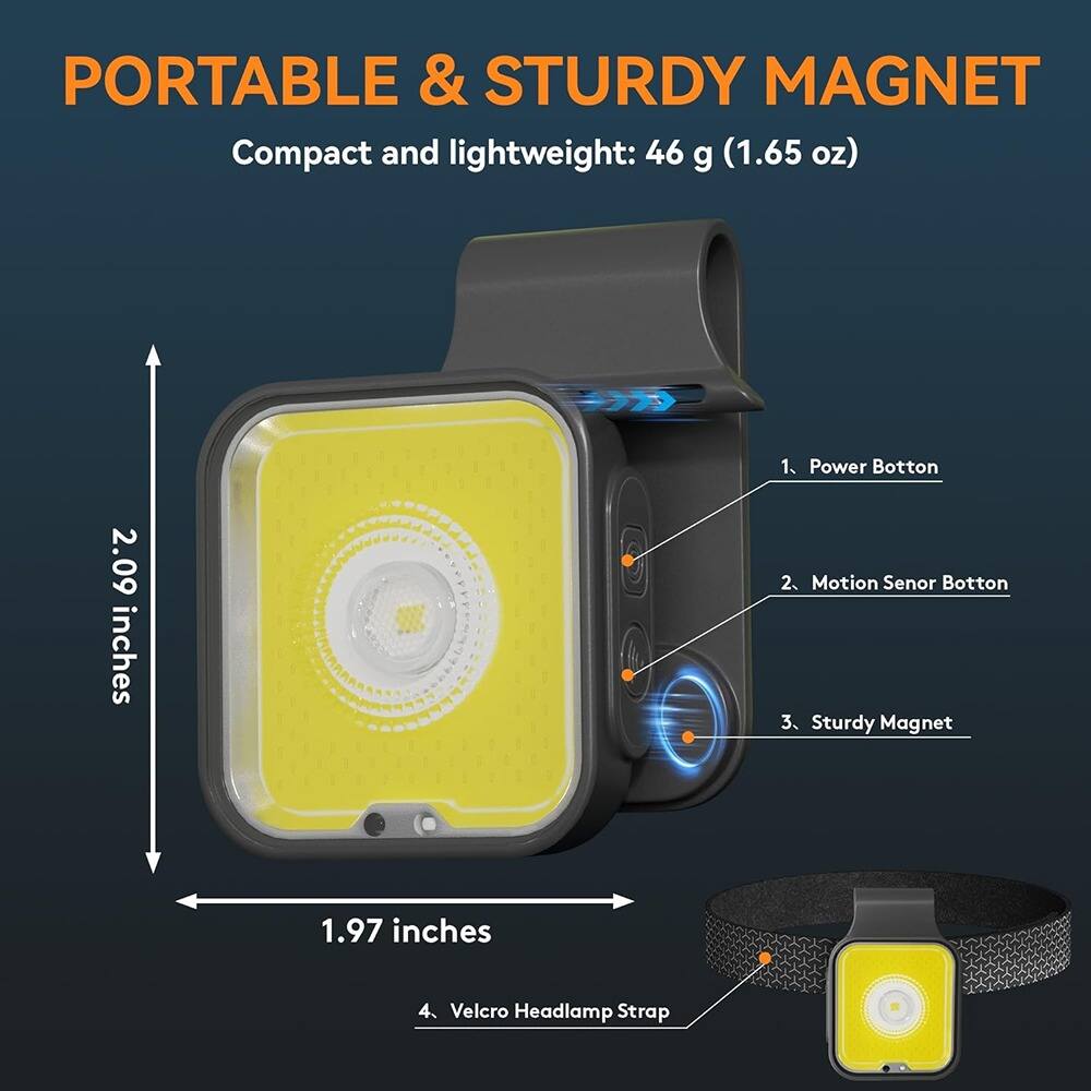 Alt View 2. ACJPR - Refrigerator LED Light Module for Whirlpool/Maytag, White, Durable.